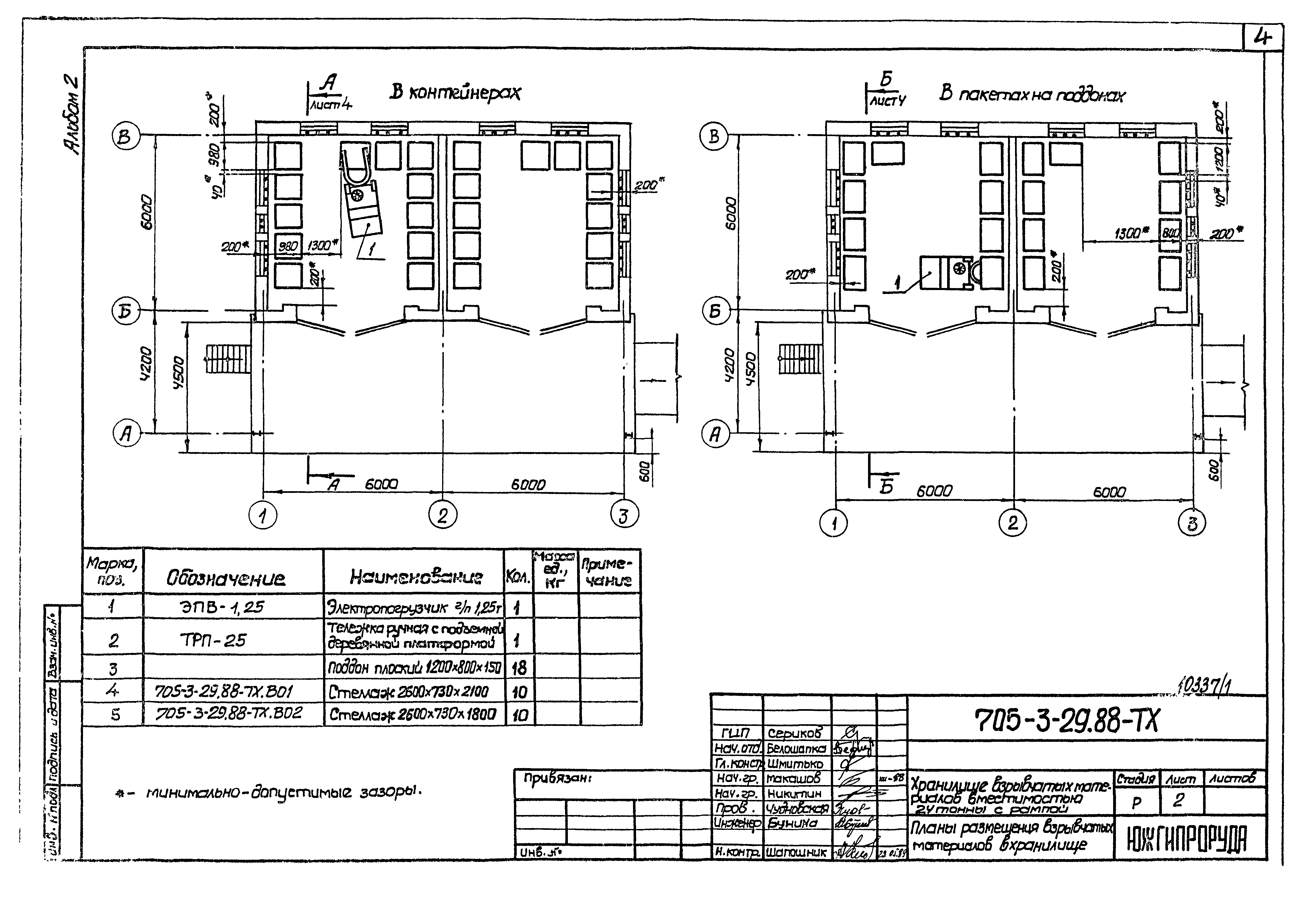 Типовой проект 705-3-29.88