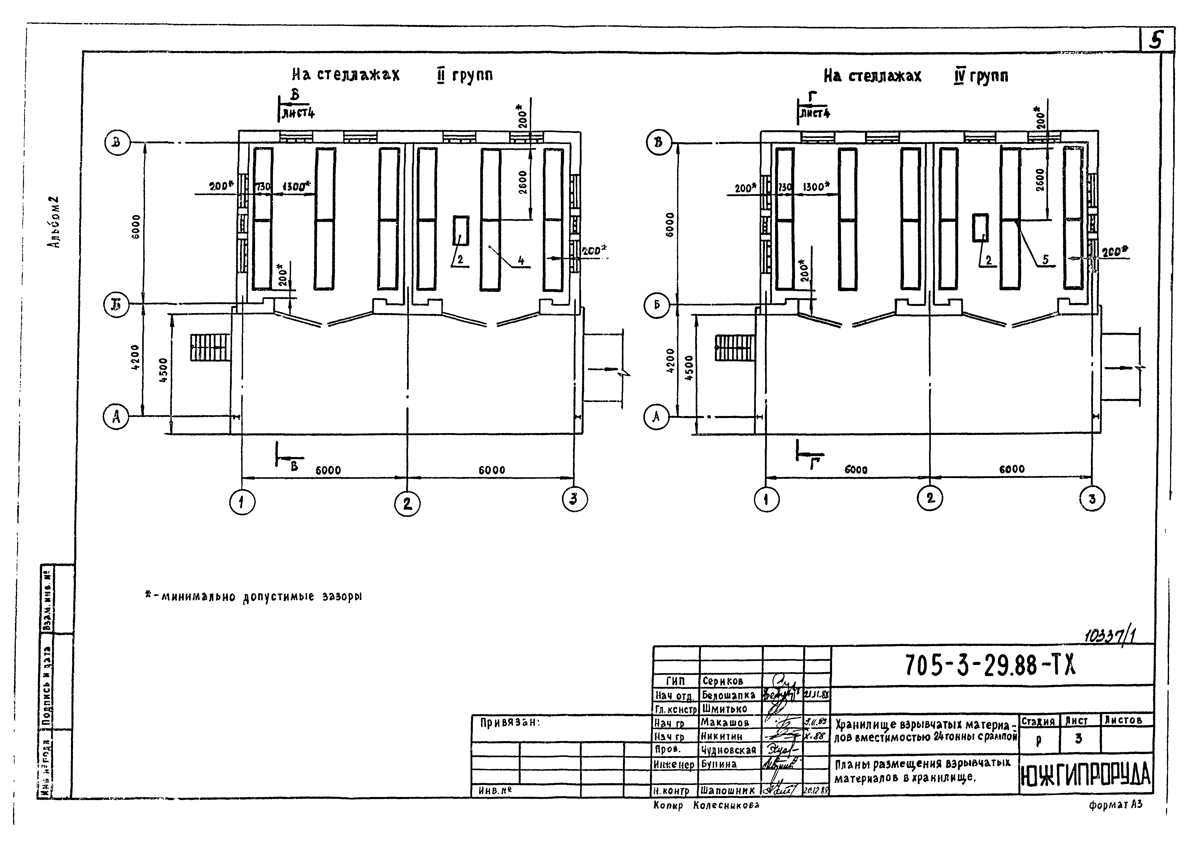 Типовой проект 705-3-29.88