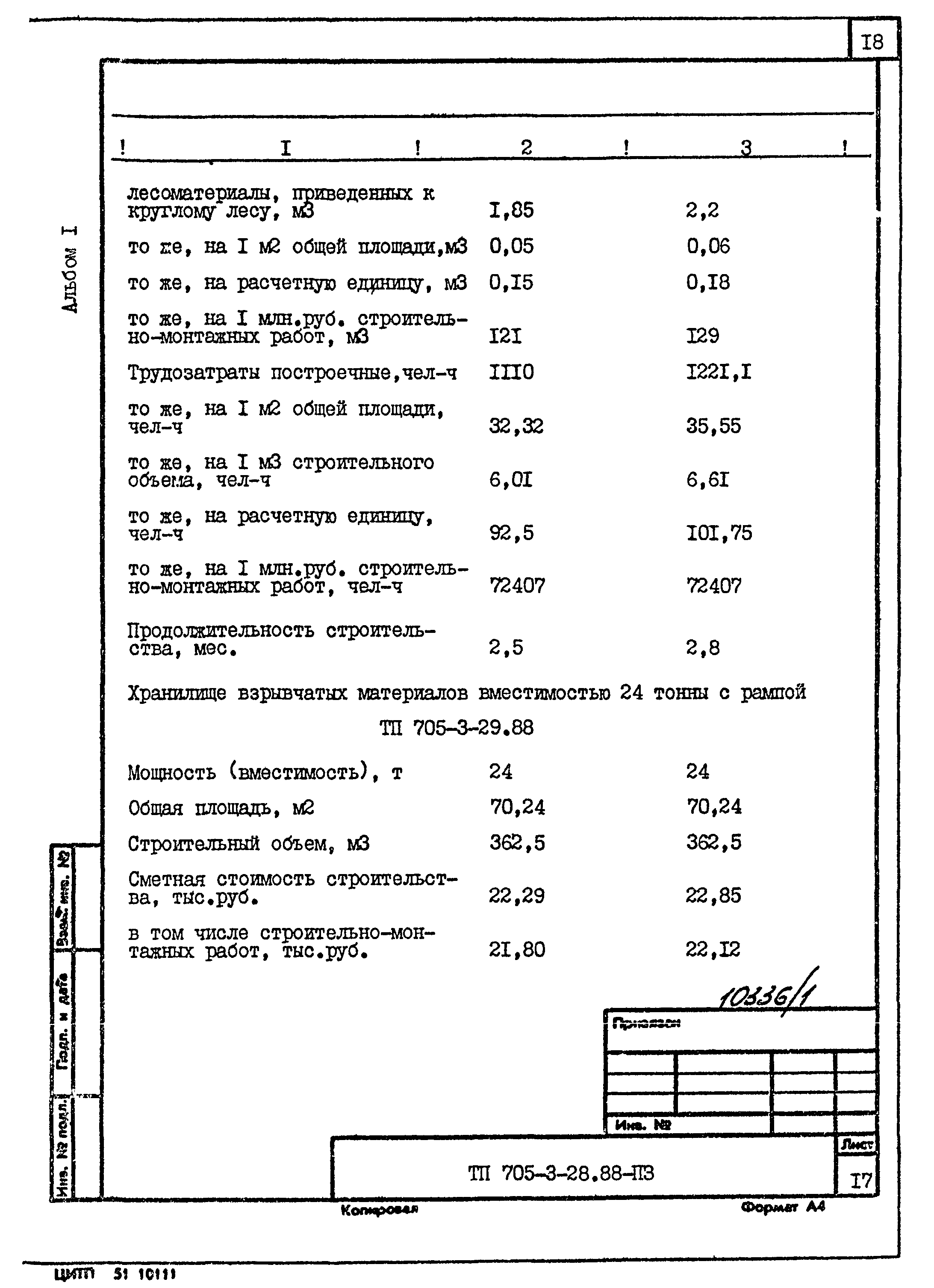 Типовой проект 705-3-28.88