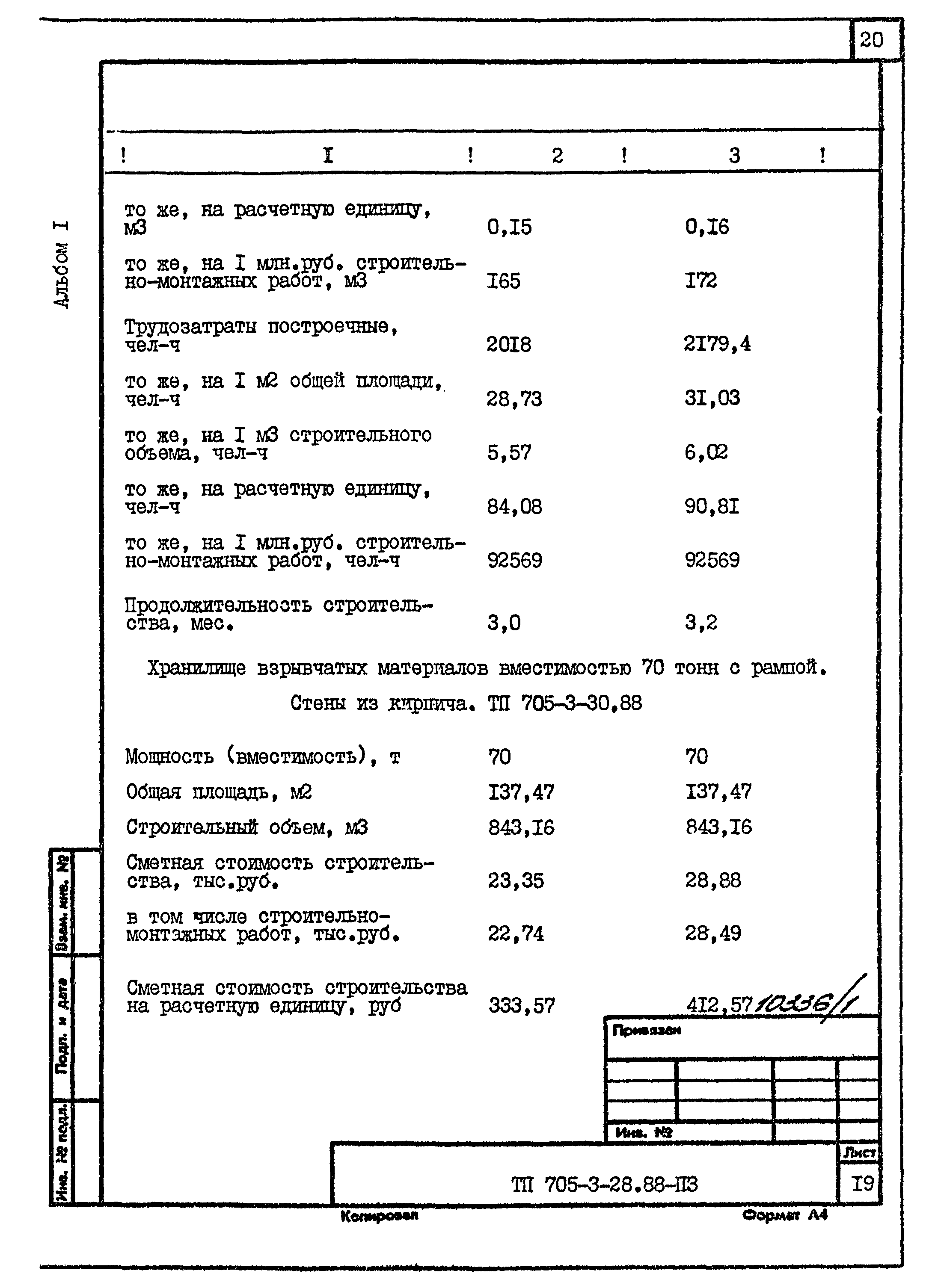Типовой проект 705-3-28.88