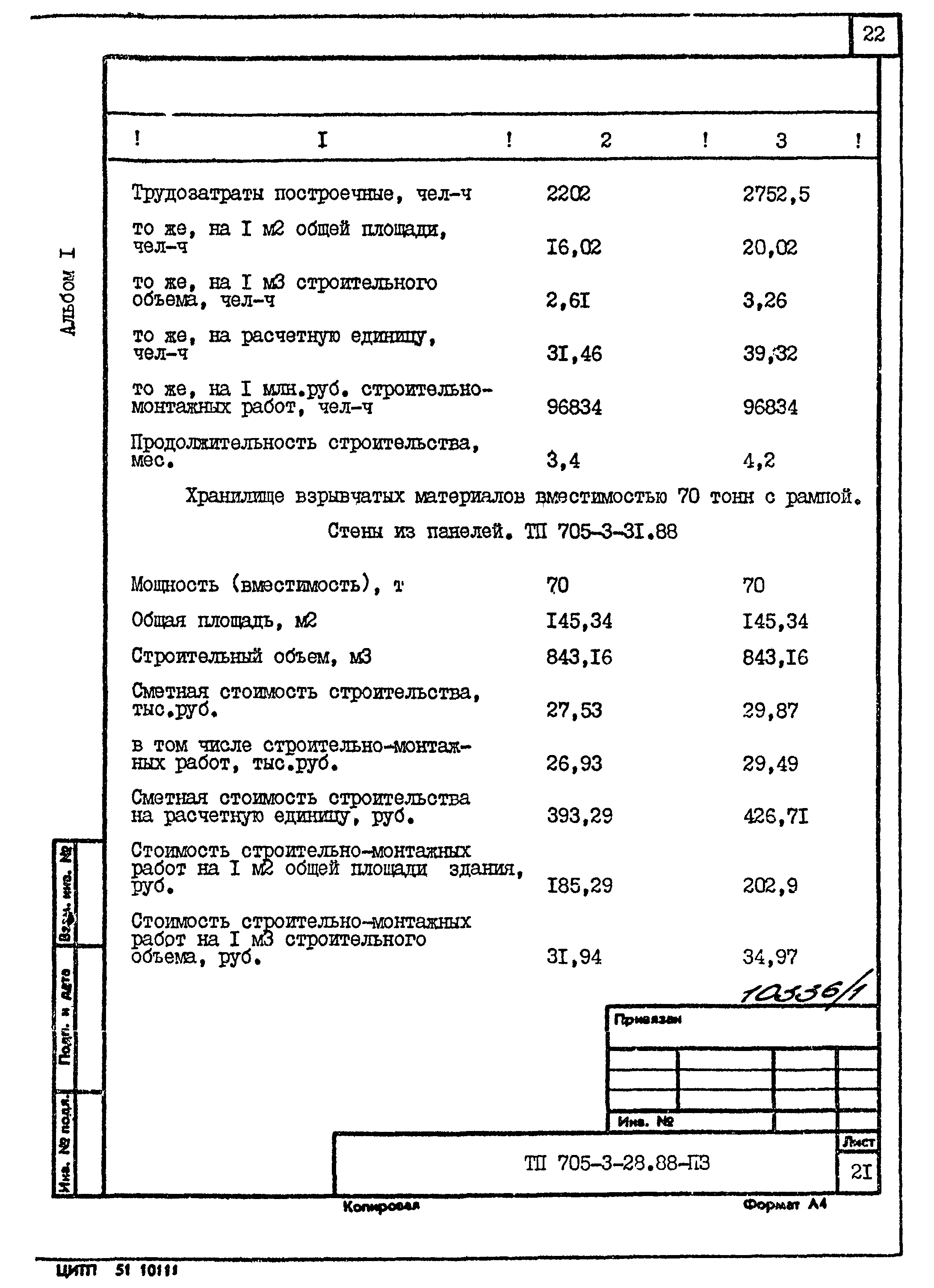Типовой проект 705-3-28.88
