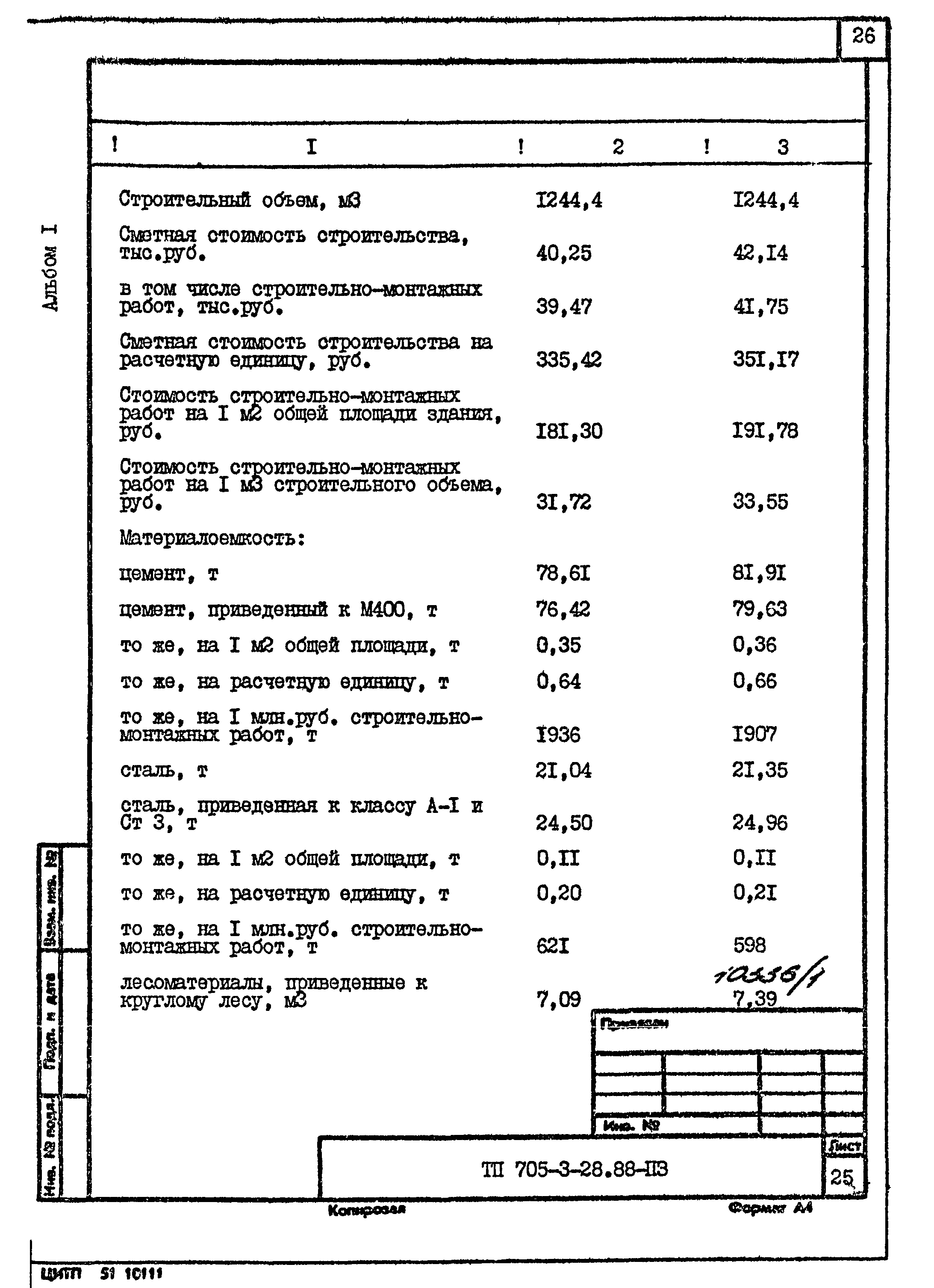 Типовой проект 705-3-28.88