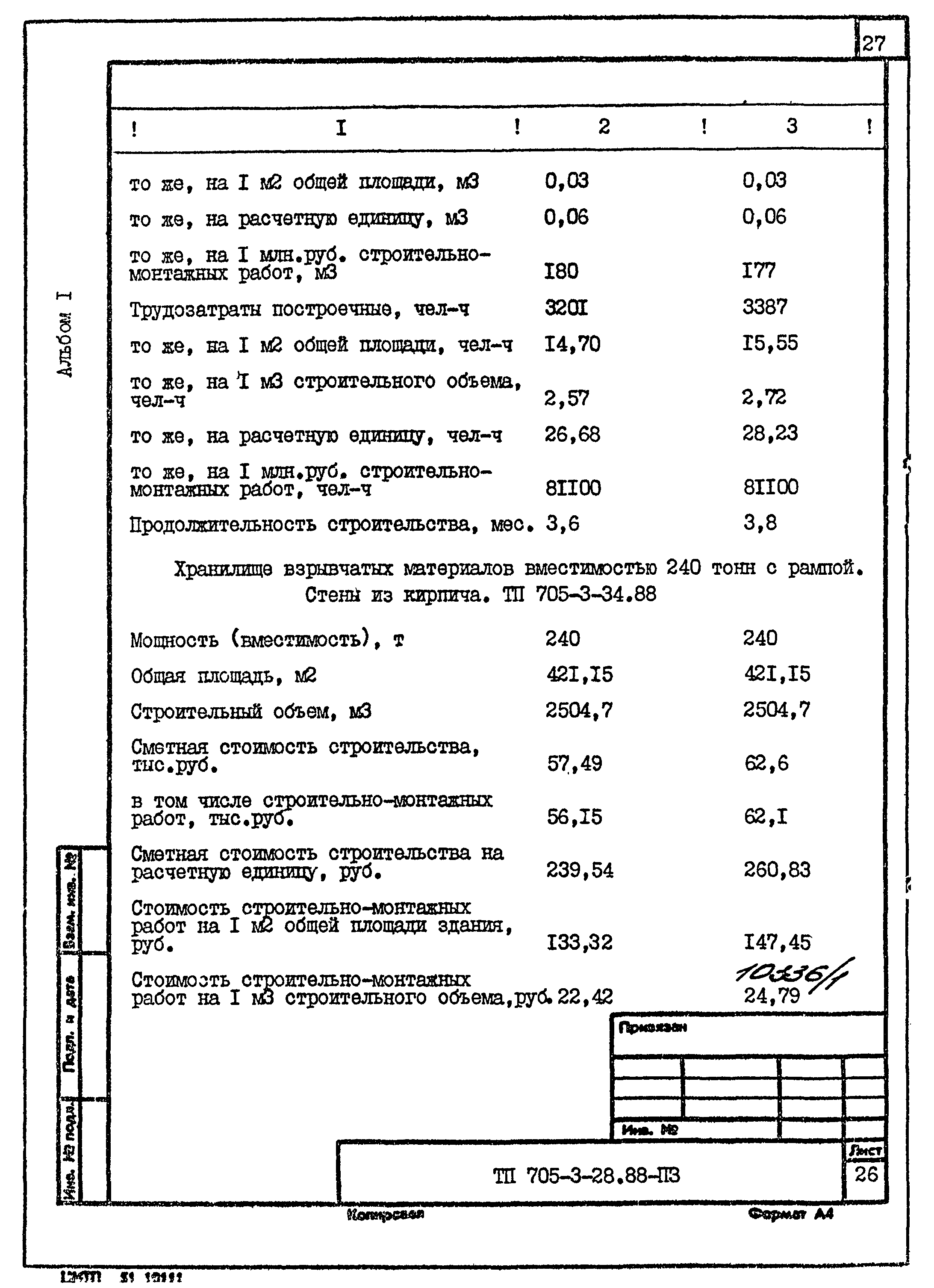Типовой проект 705-3-28.88