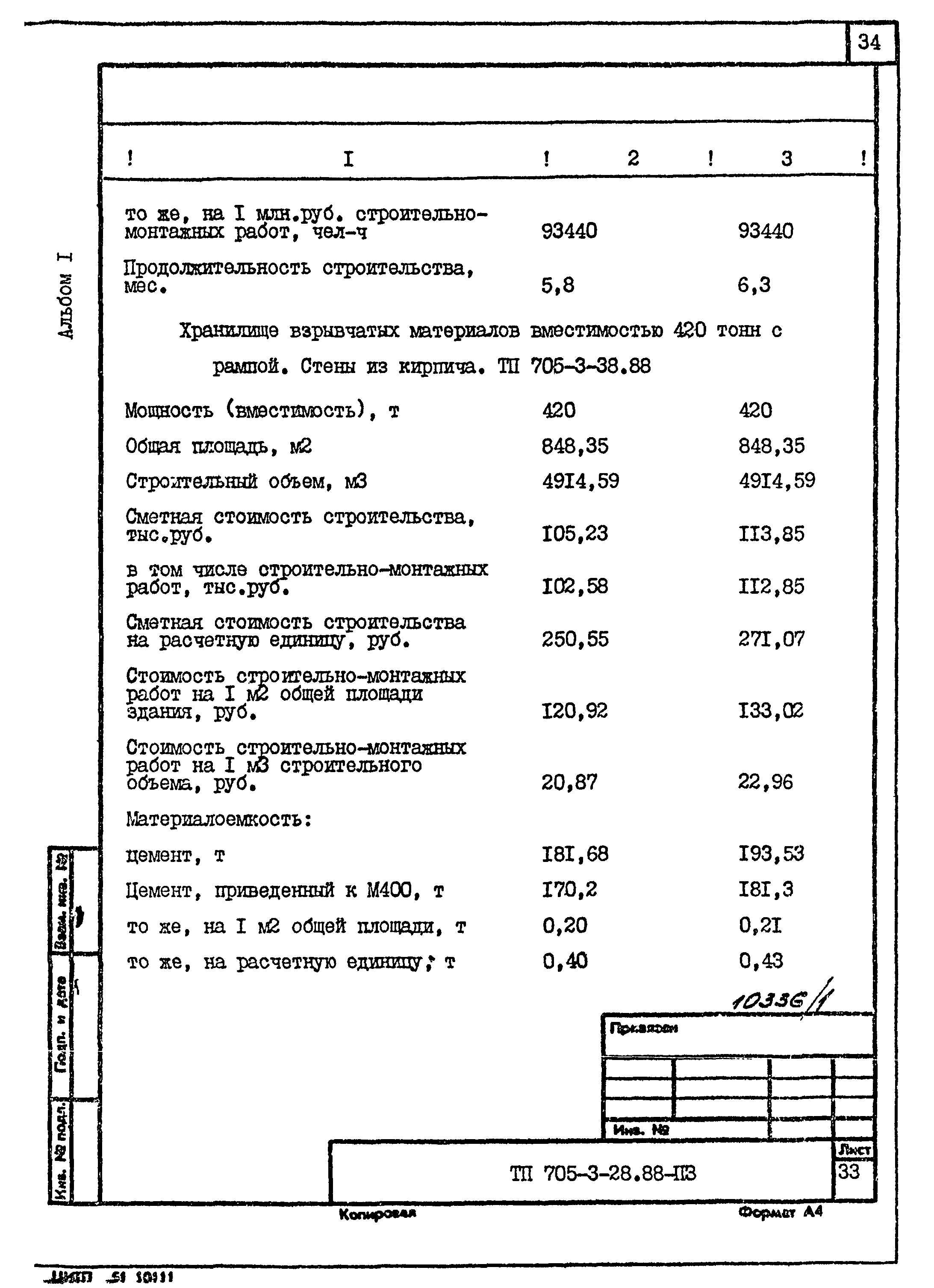 Типовой проект 705-3-28.88