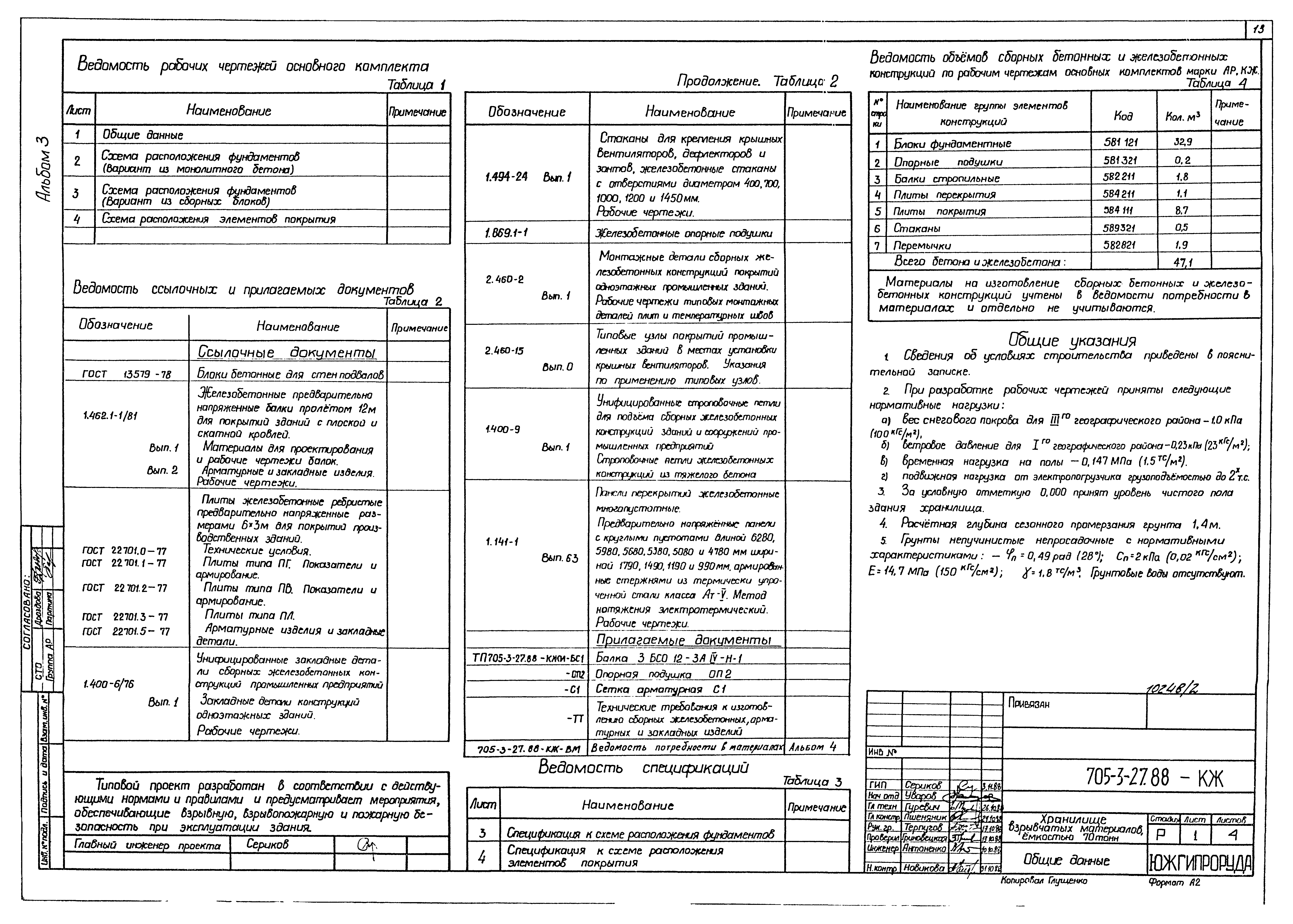 Типовой проект 705-3-27.88