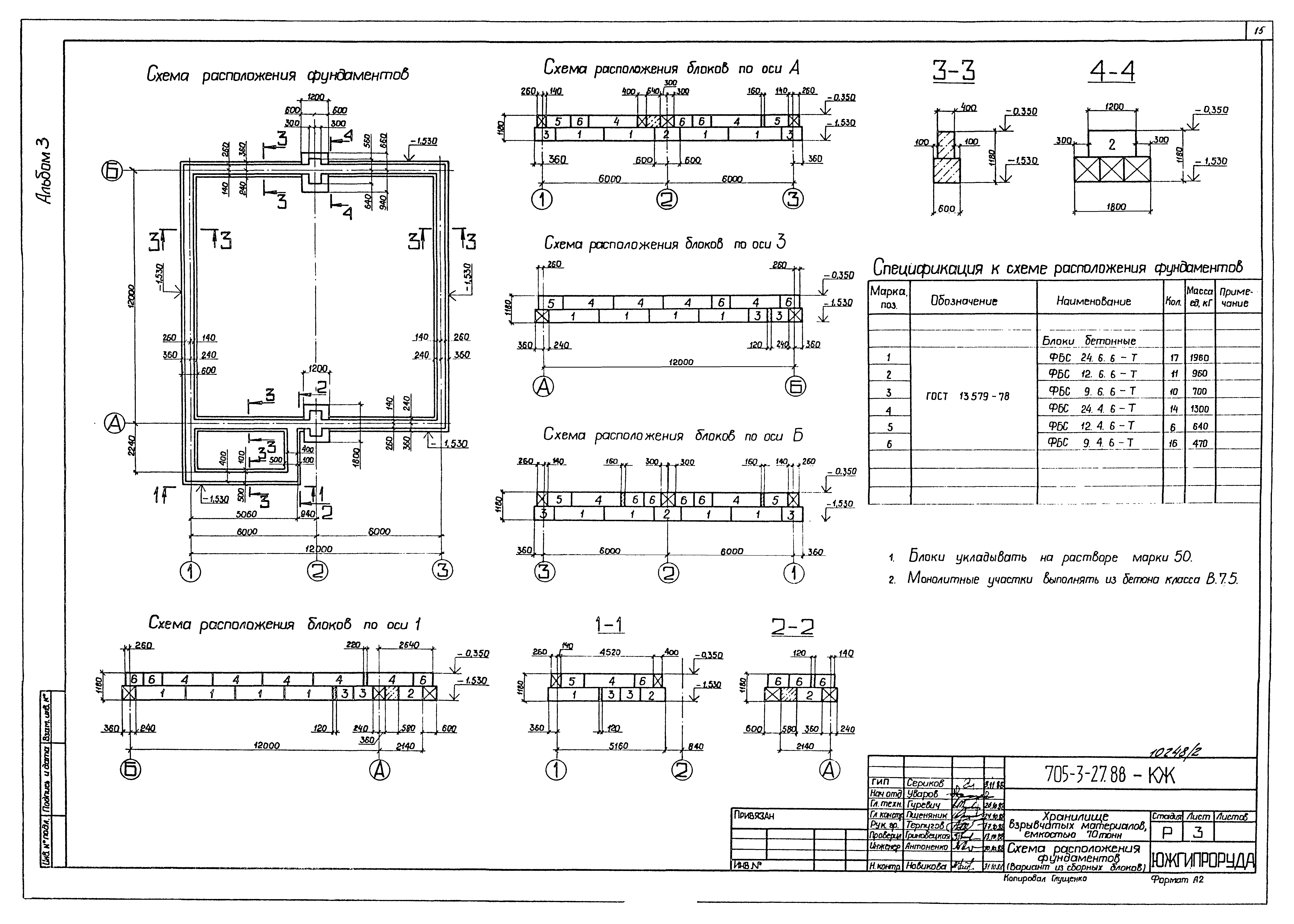 Типовой проект 705-3-27.88