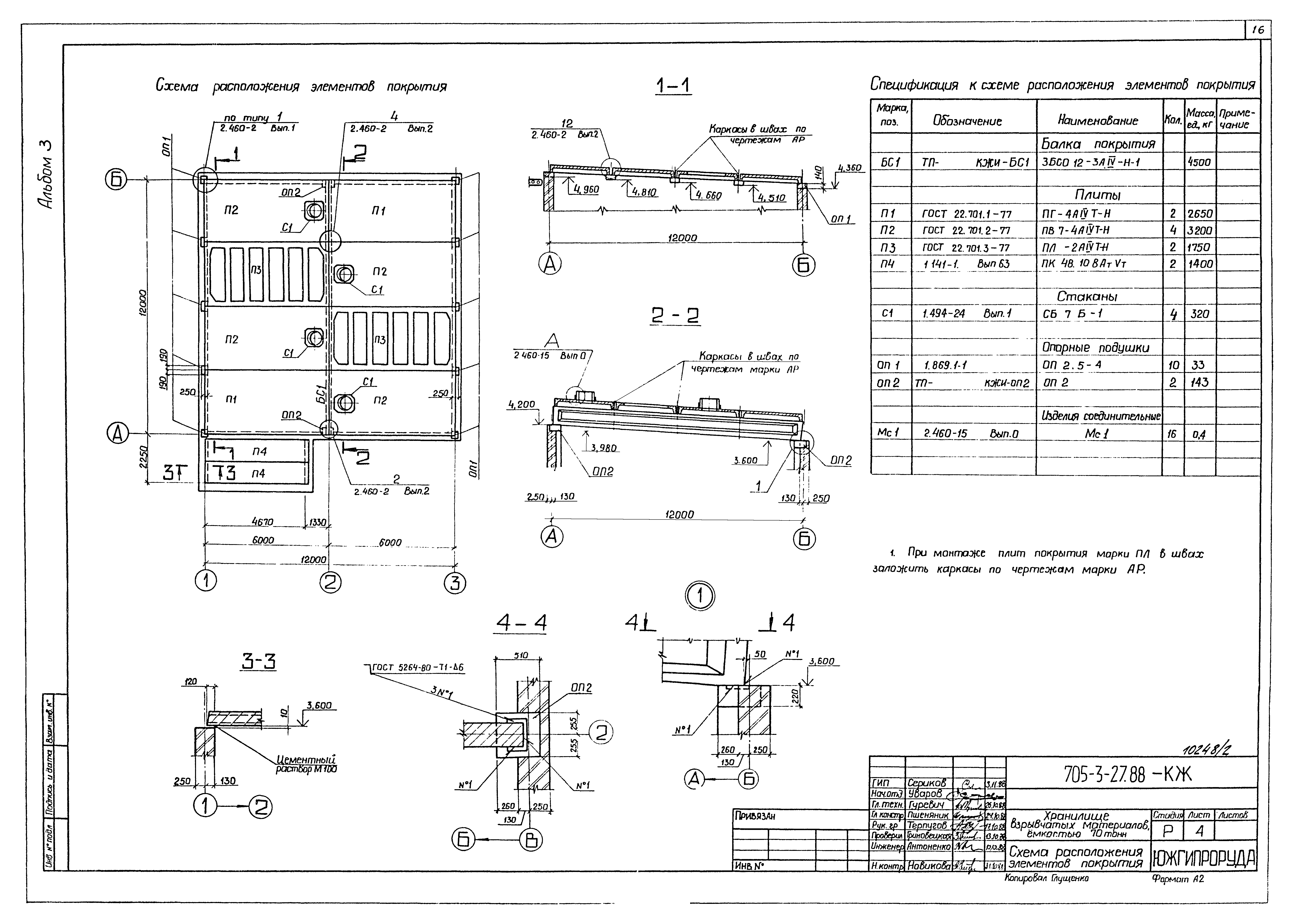 Типовой проект 705-3-27.88