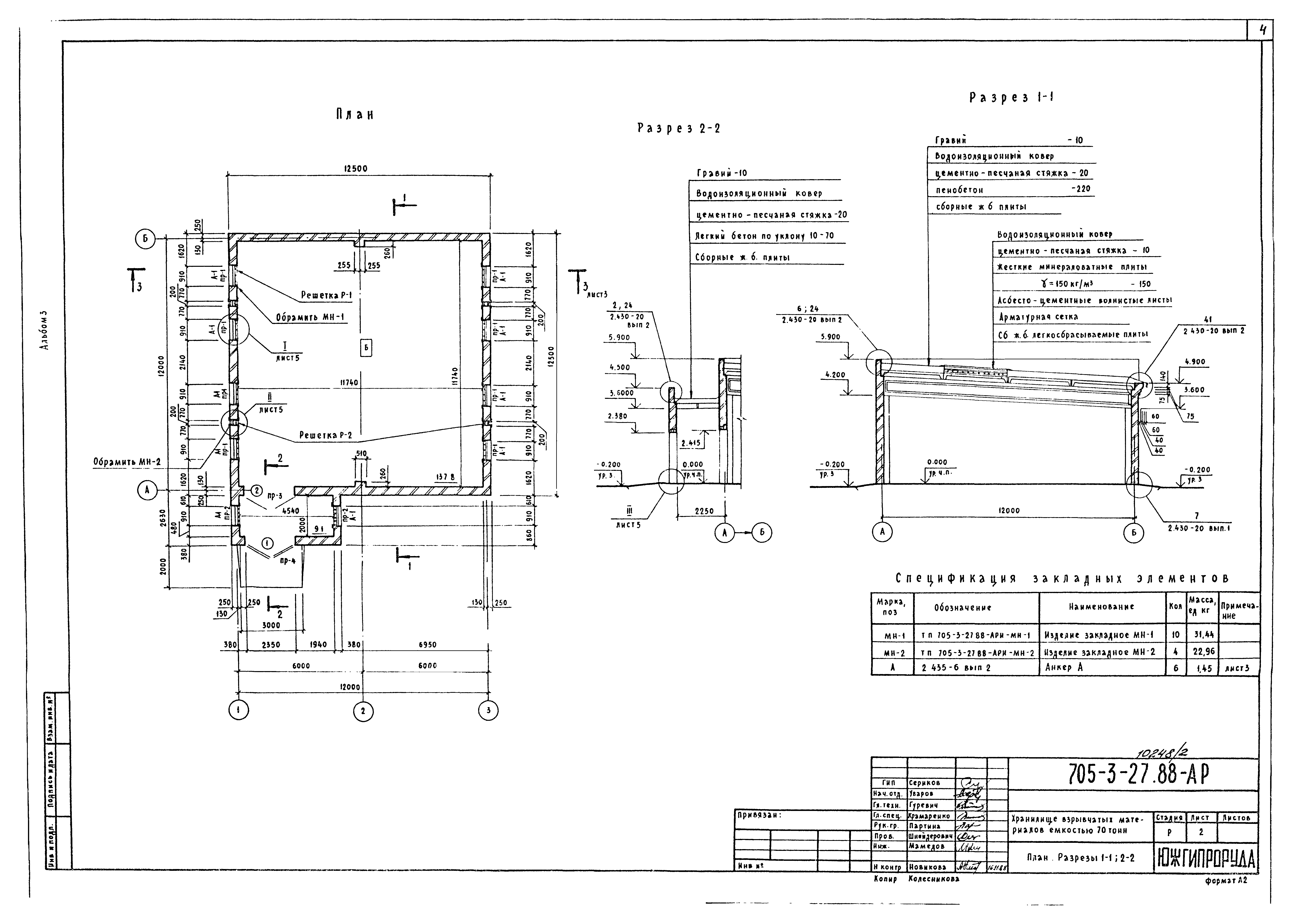 Типовой проект 705-3-27.88