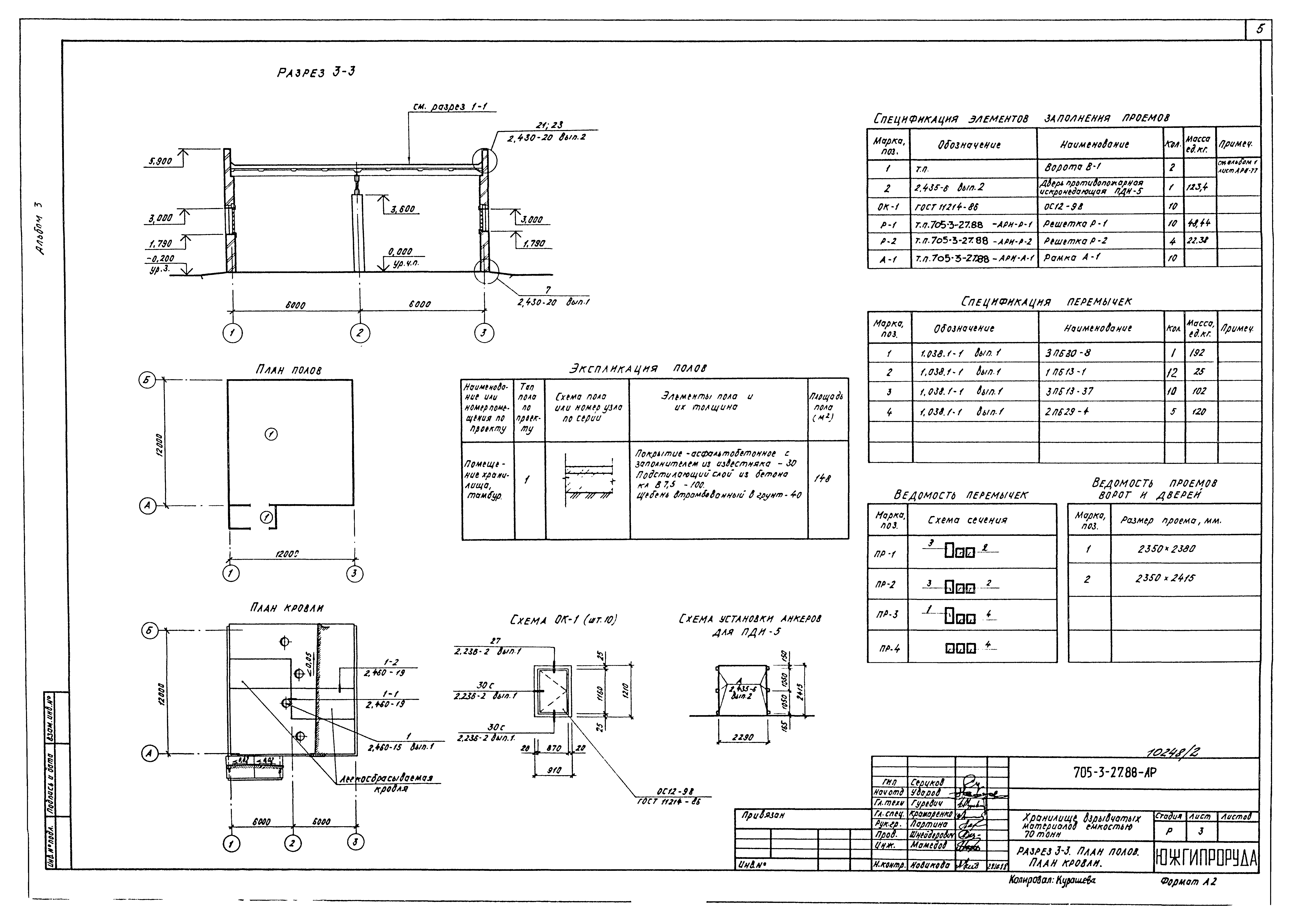 Типовой проект 705-3-27.88