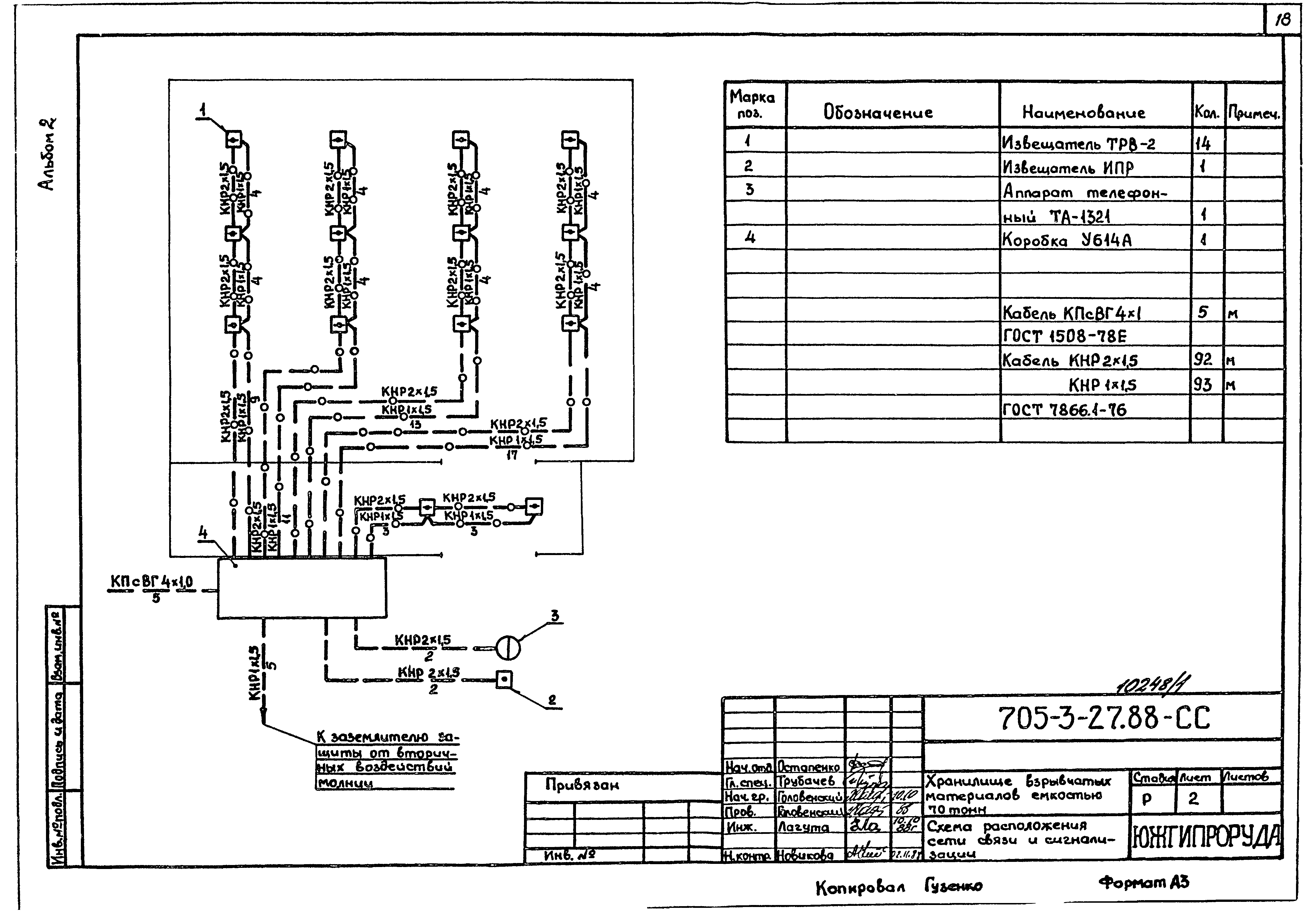 Типовой проект 705-3-27.88