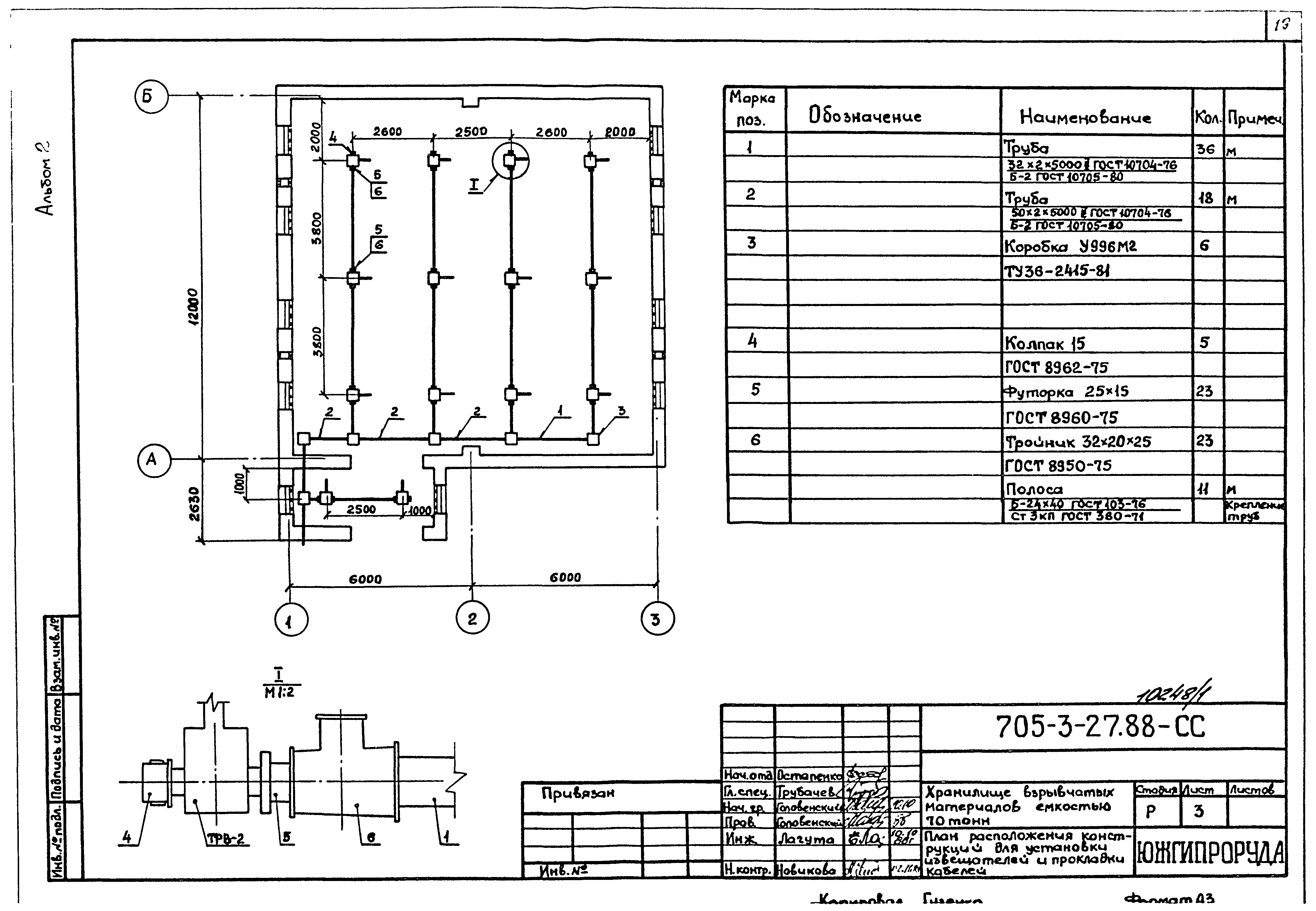 Типовой проект 705-3-27.88