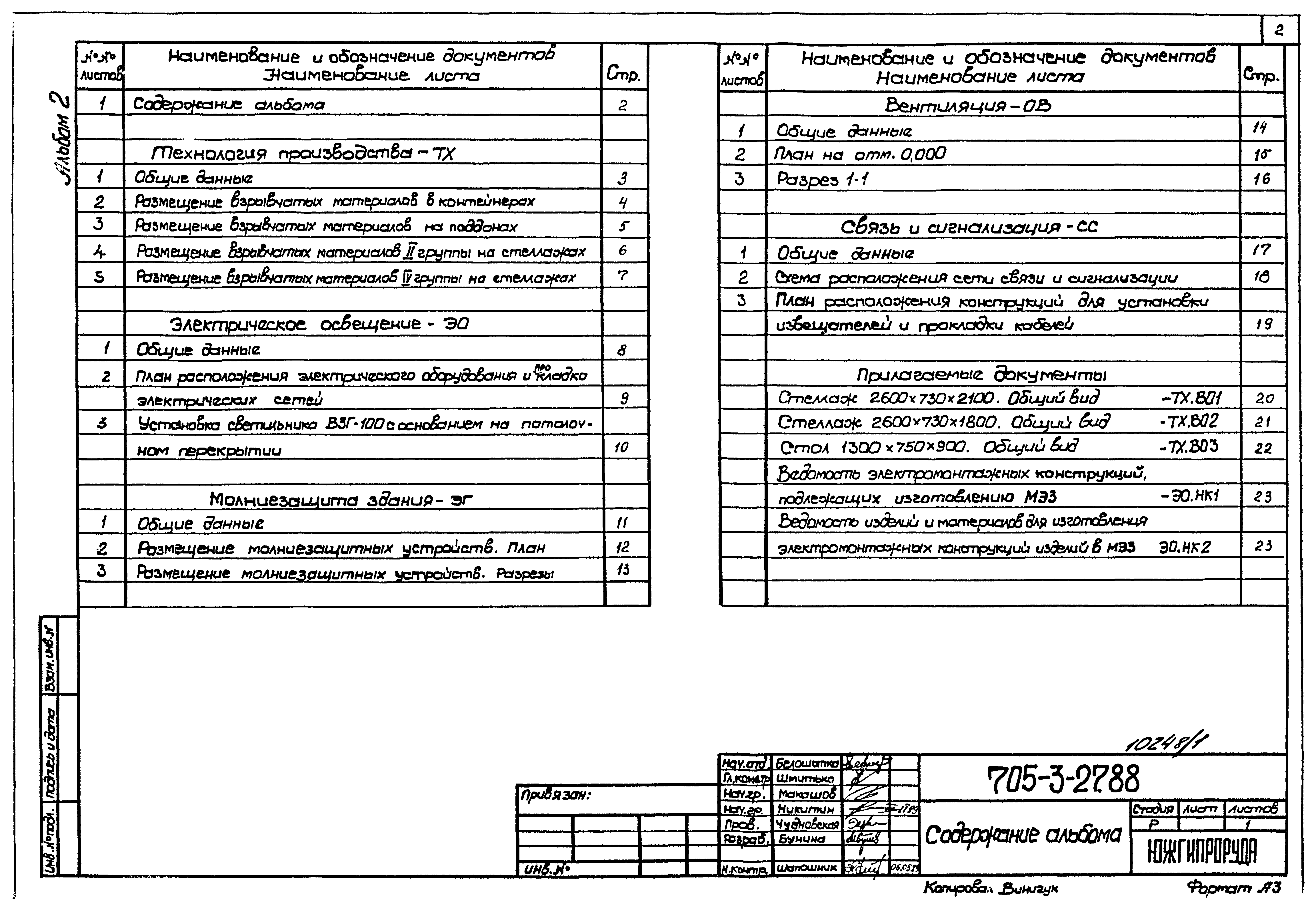 Типовой проект 705-3-27.88