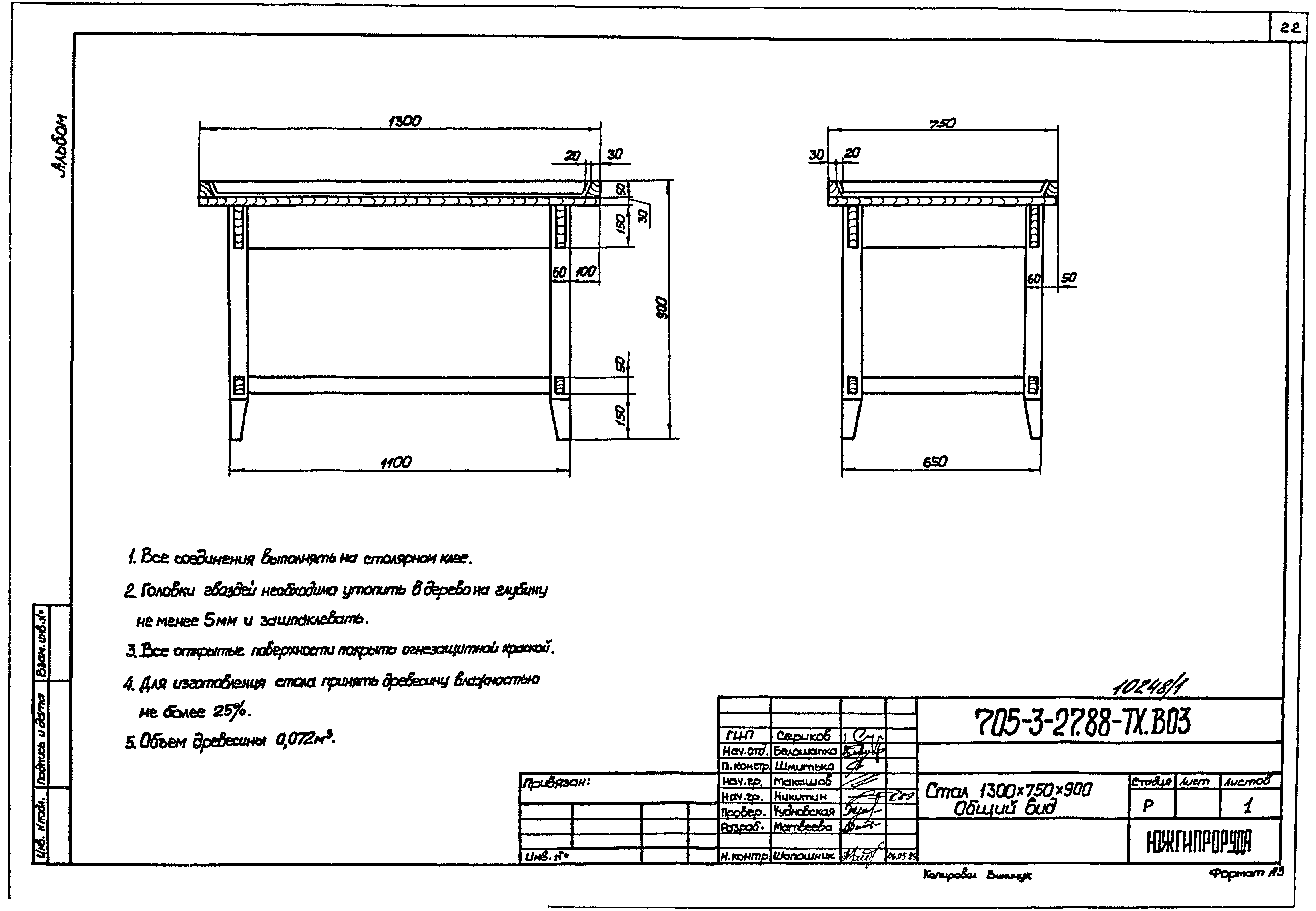 Типовой проект 705-3-27.88
