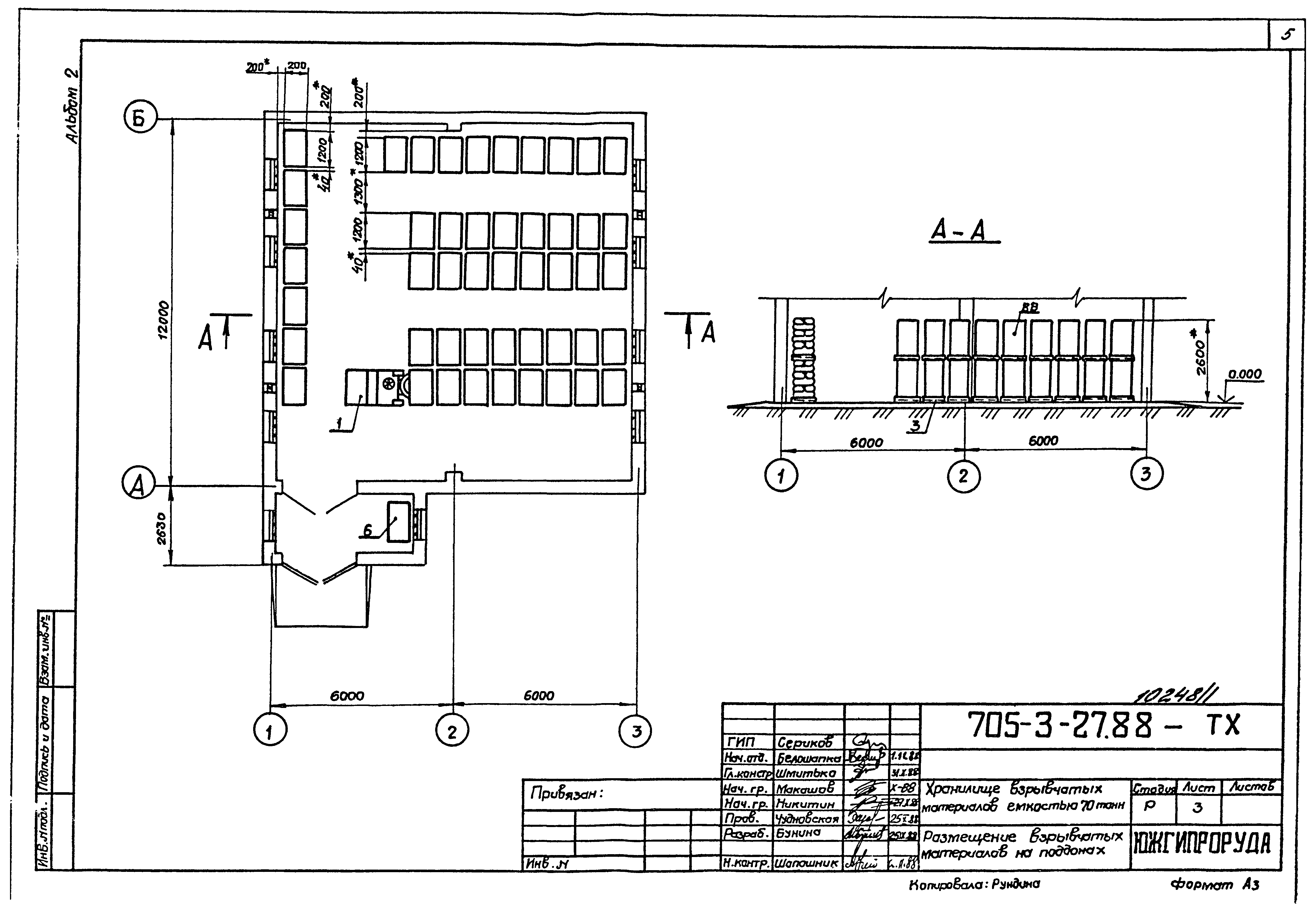 Типовой проект 705-3-27.88