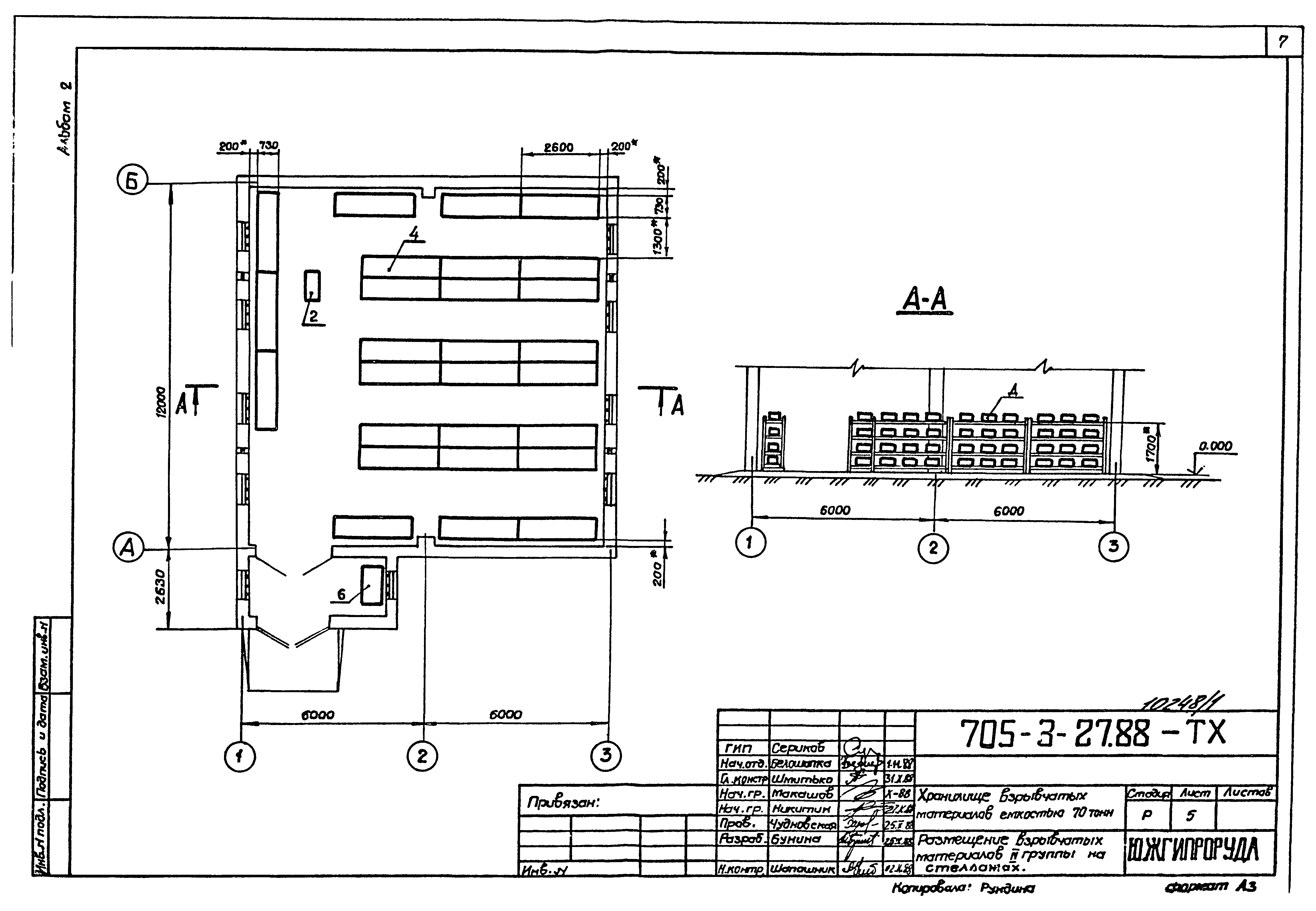 Типовой проект 705-3-27.88