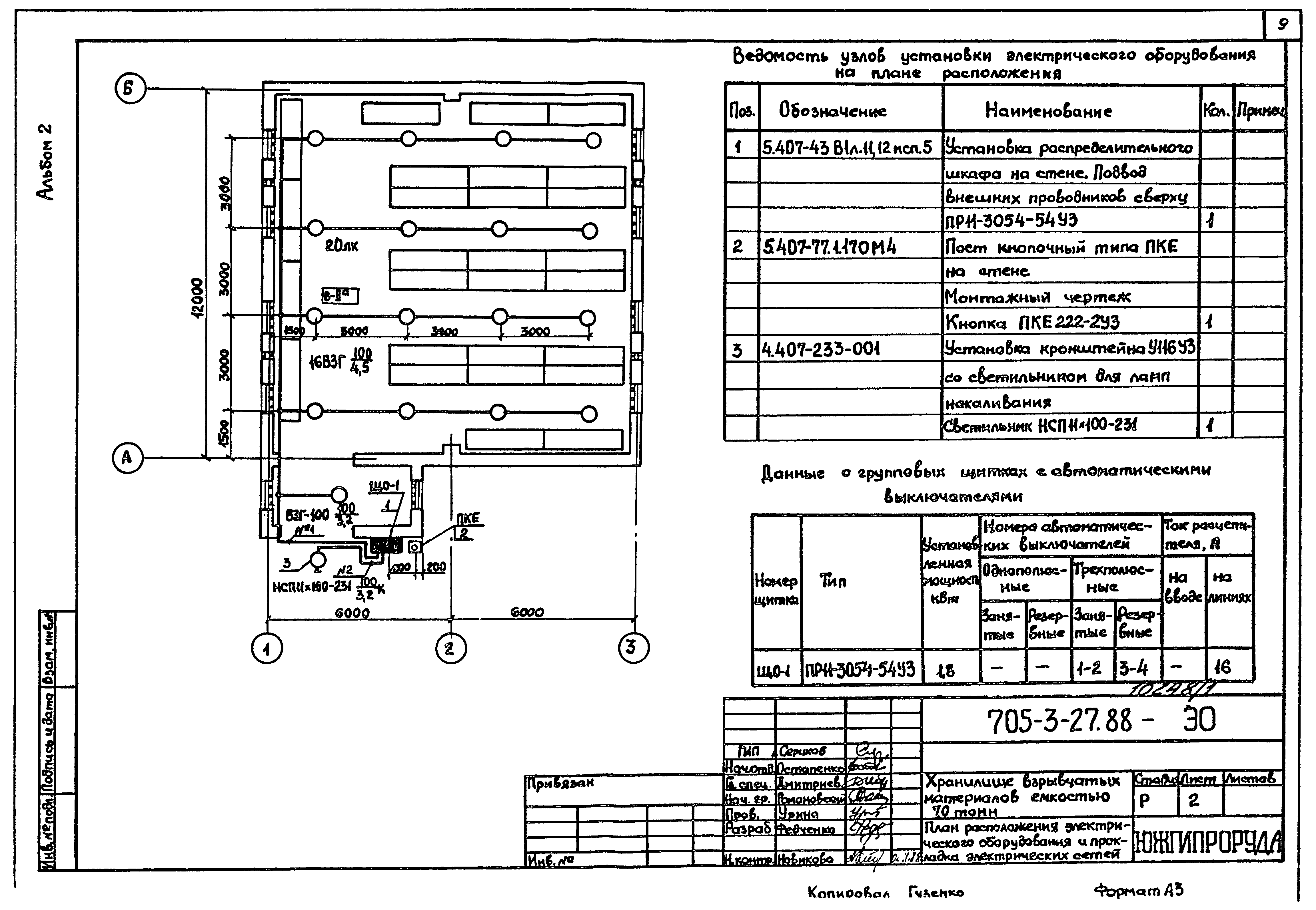Типовой проект 705-3-27.88
