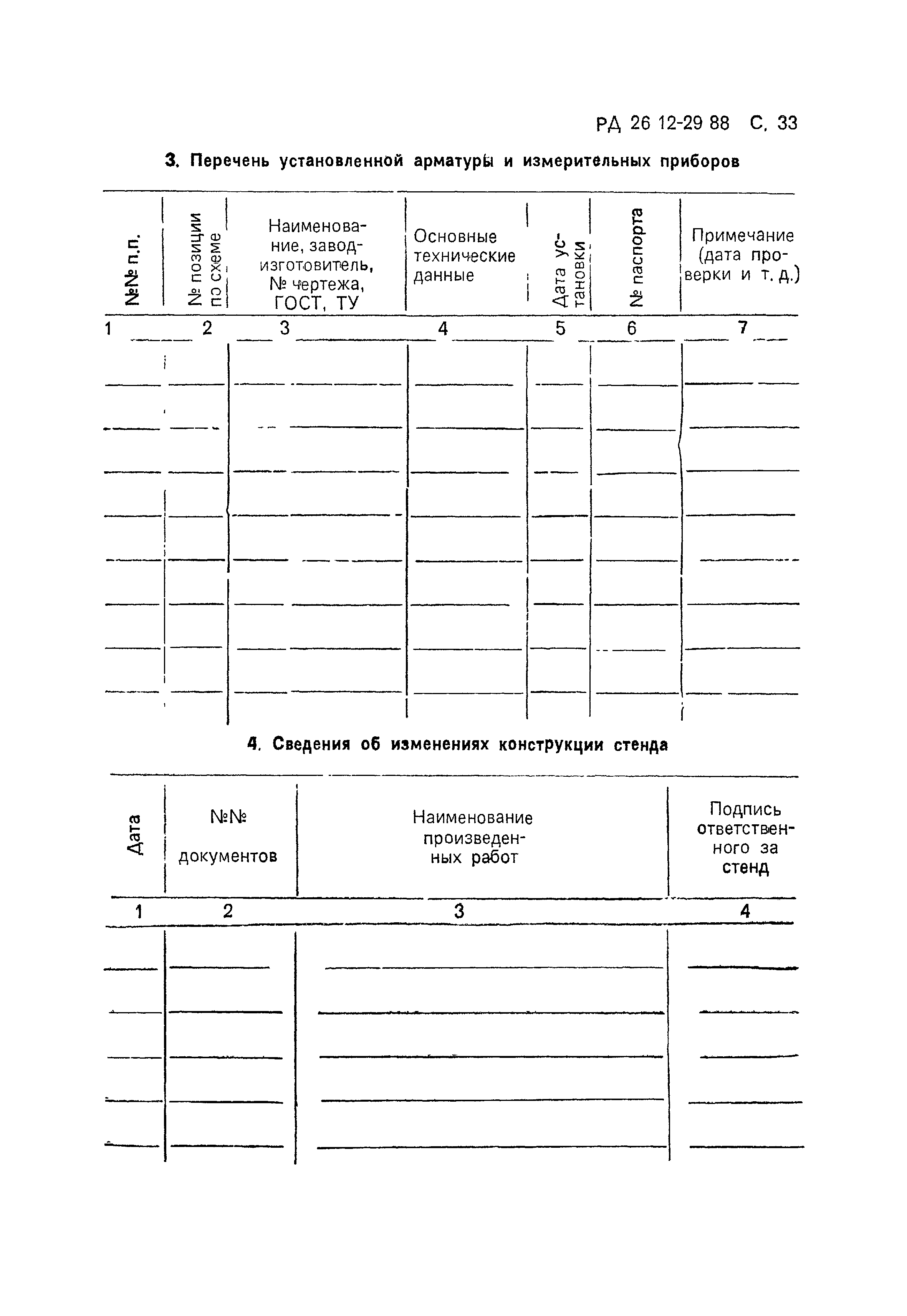 РД 26-12-29-88