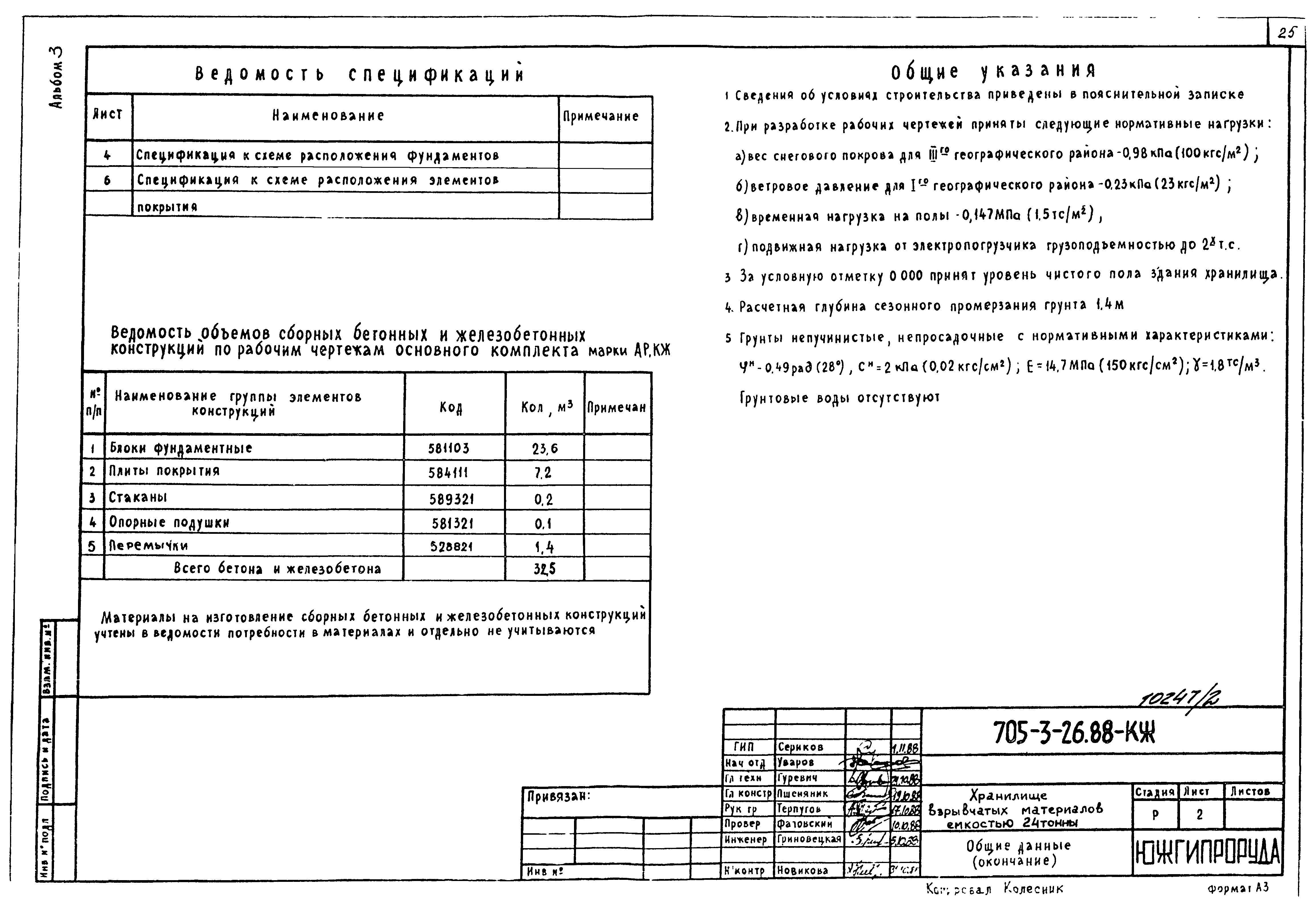 Типовой проект 705-3-26.88