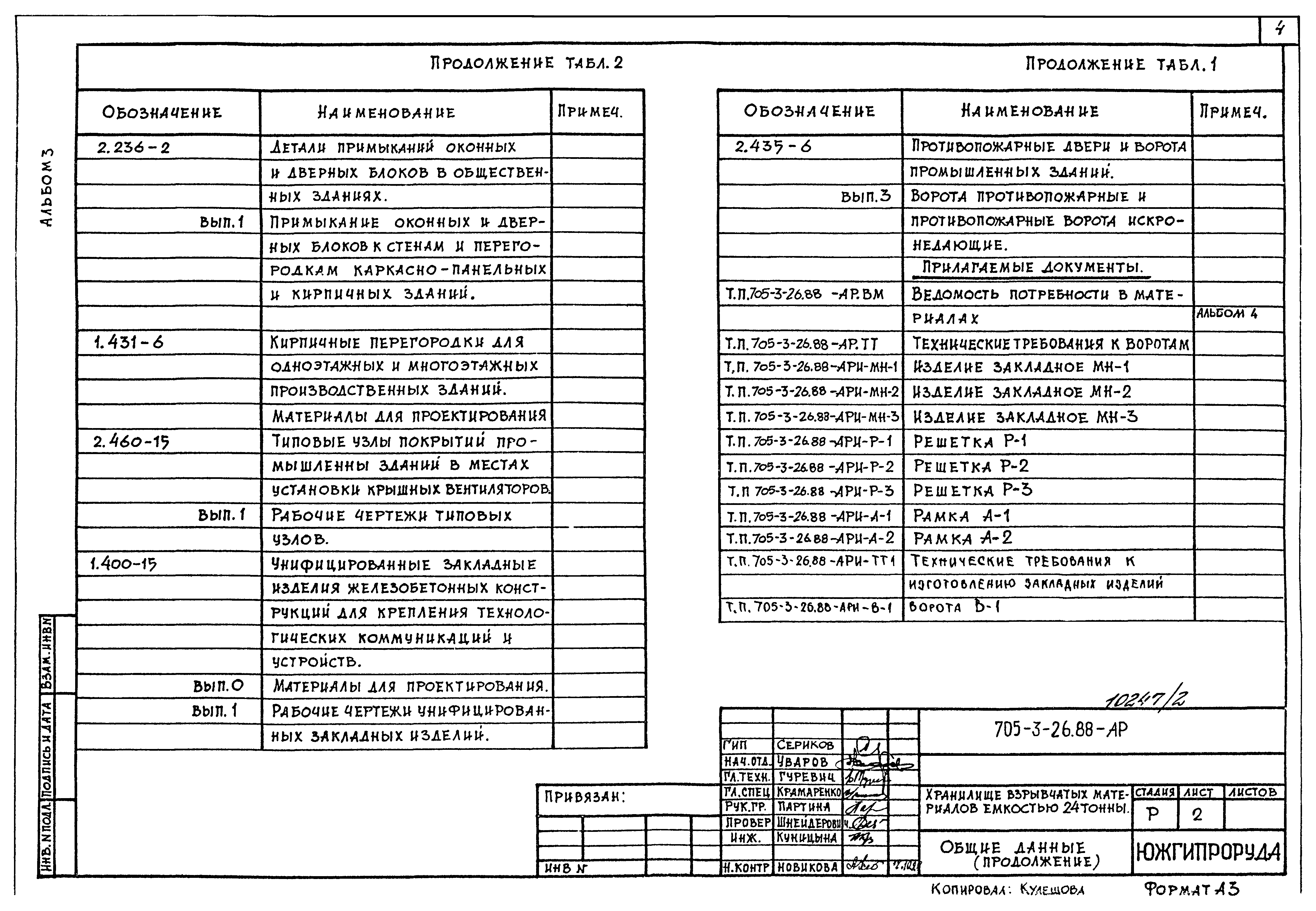 Типовой проект 705-3-26.88