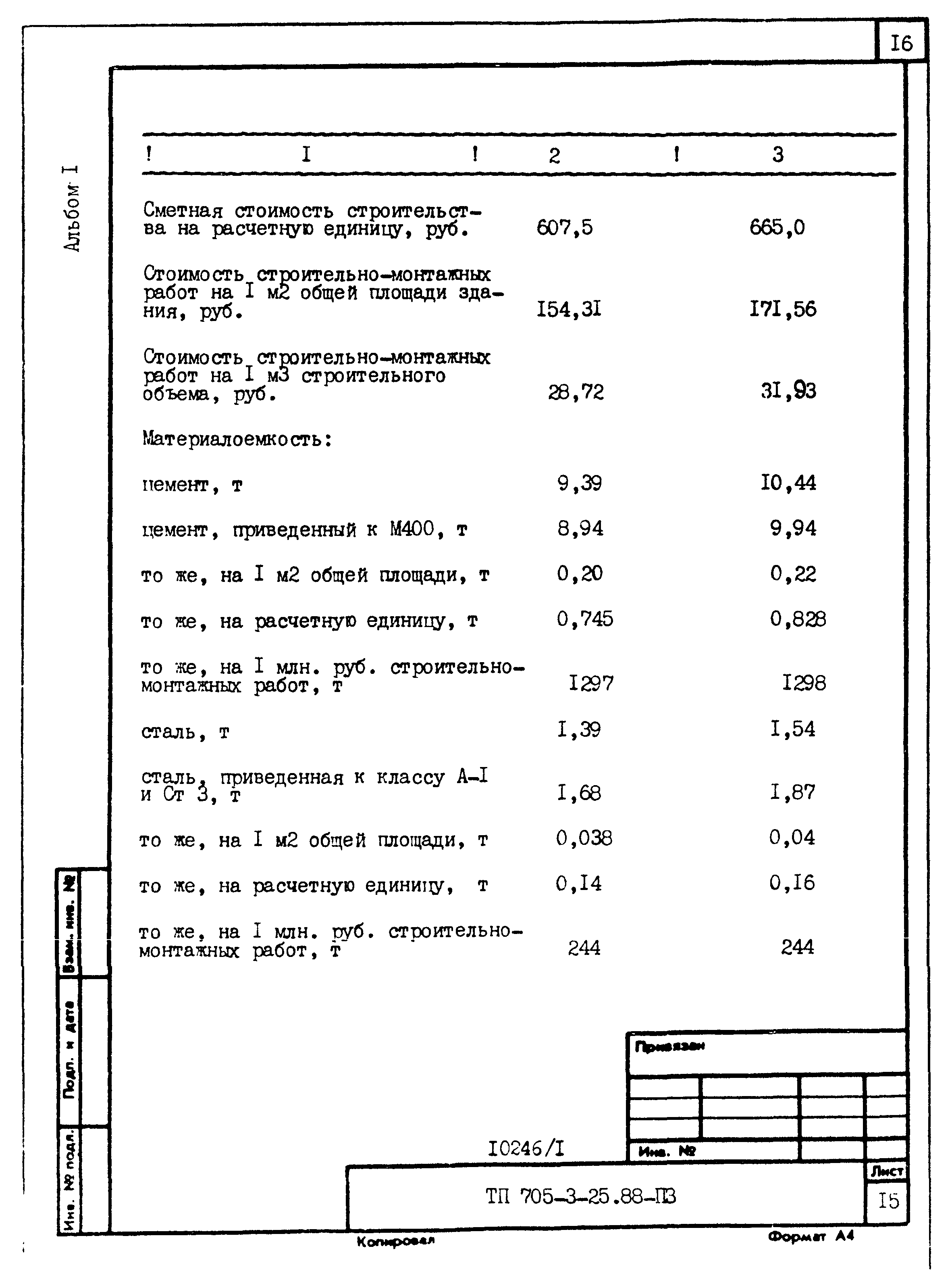 Типовой проект 705-3-26.88
