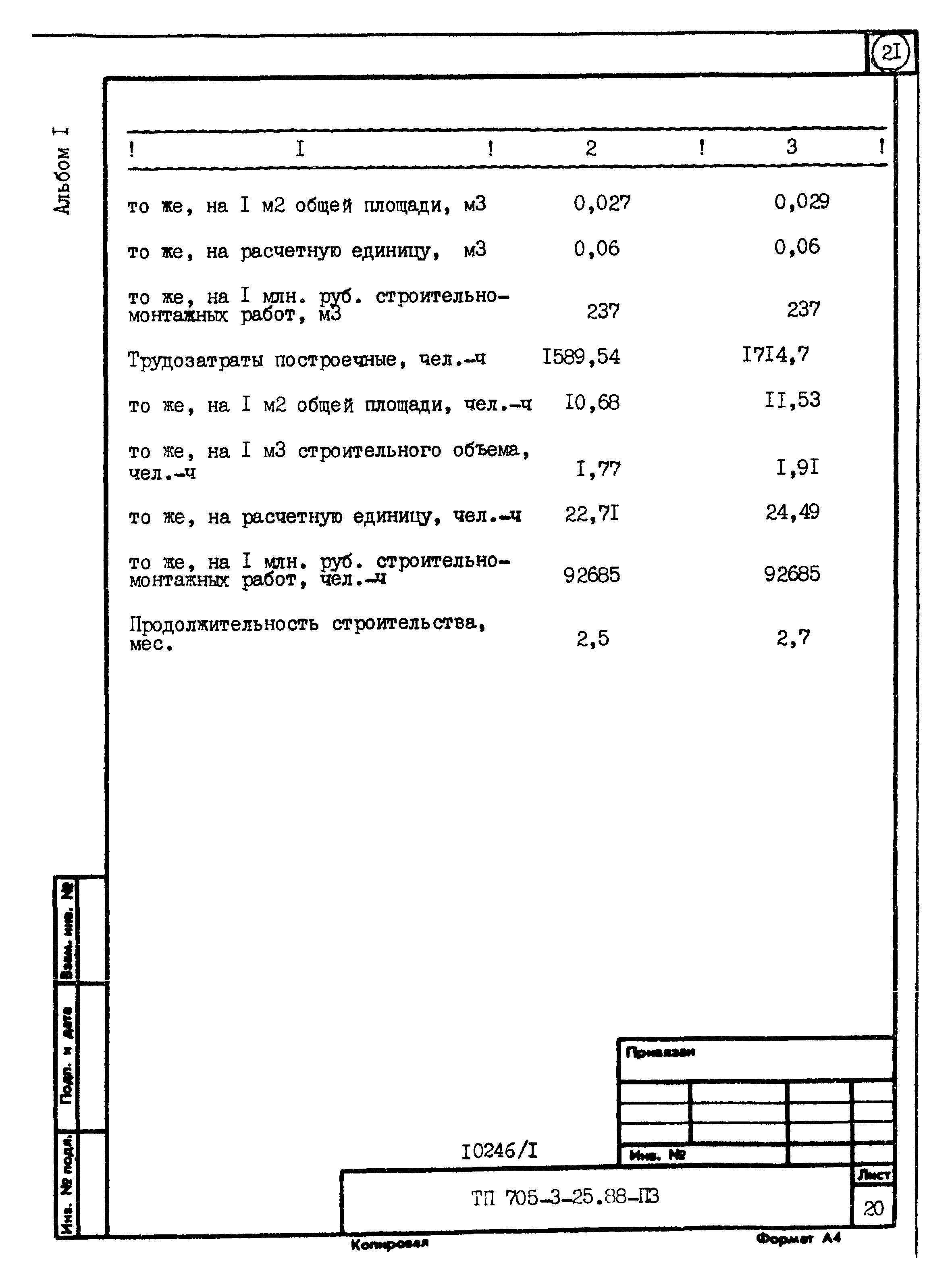 Типовой проект 705-3-26.88
