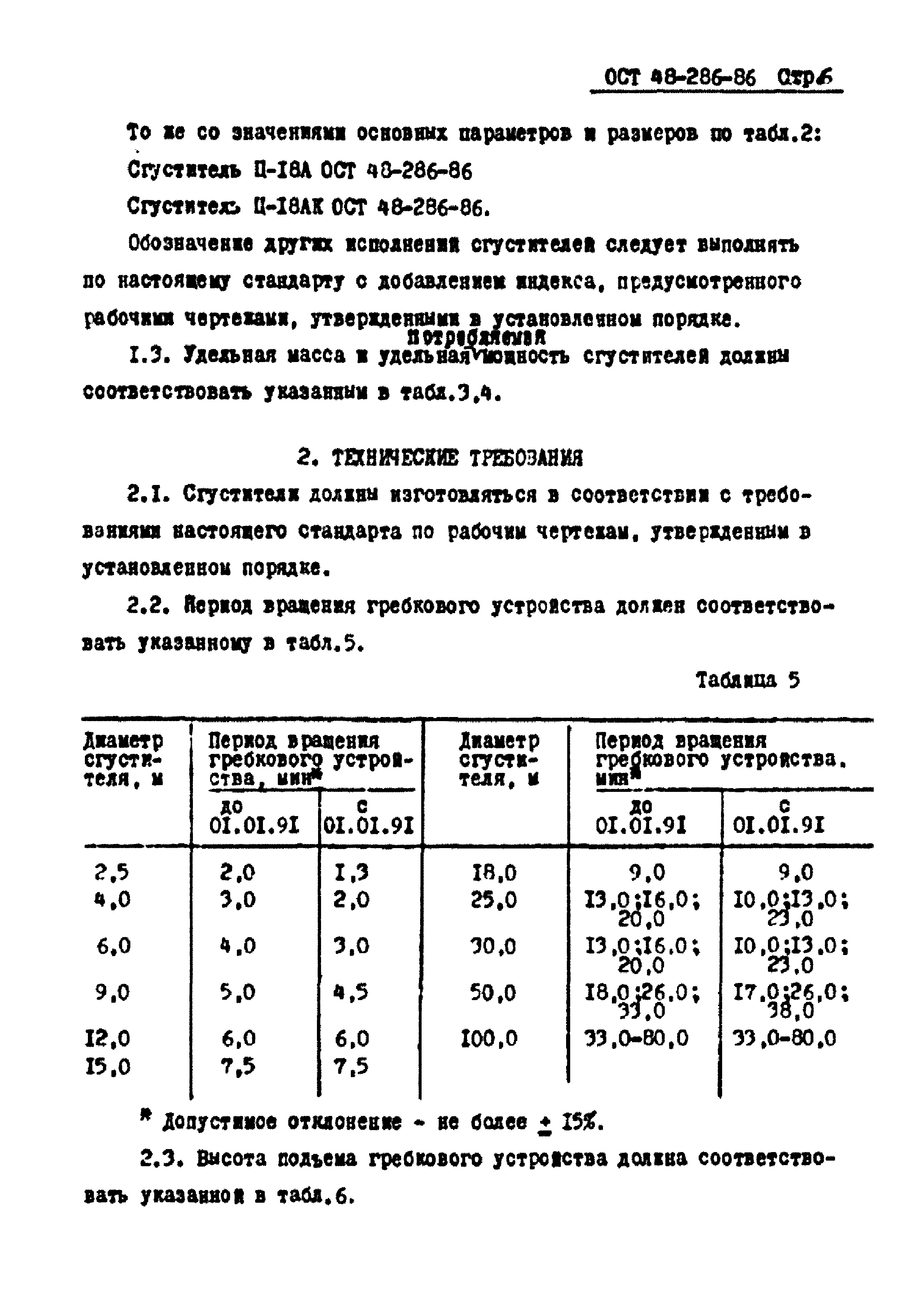 ОСТ 48-286-86