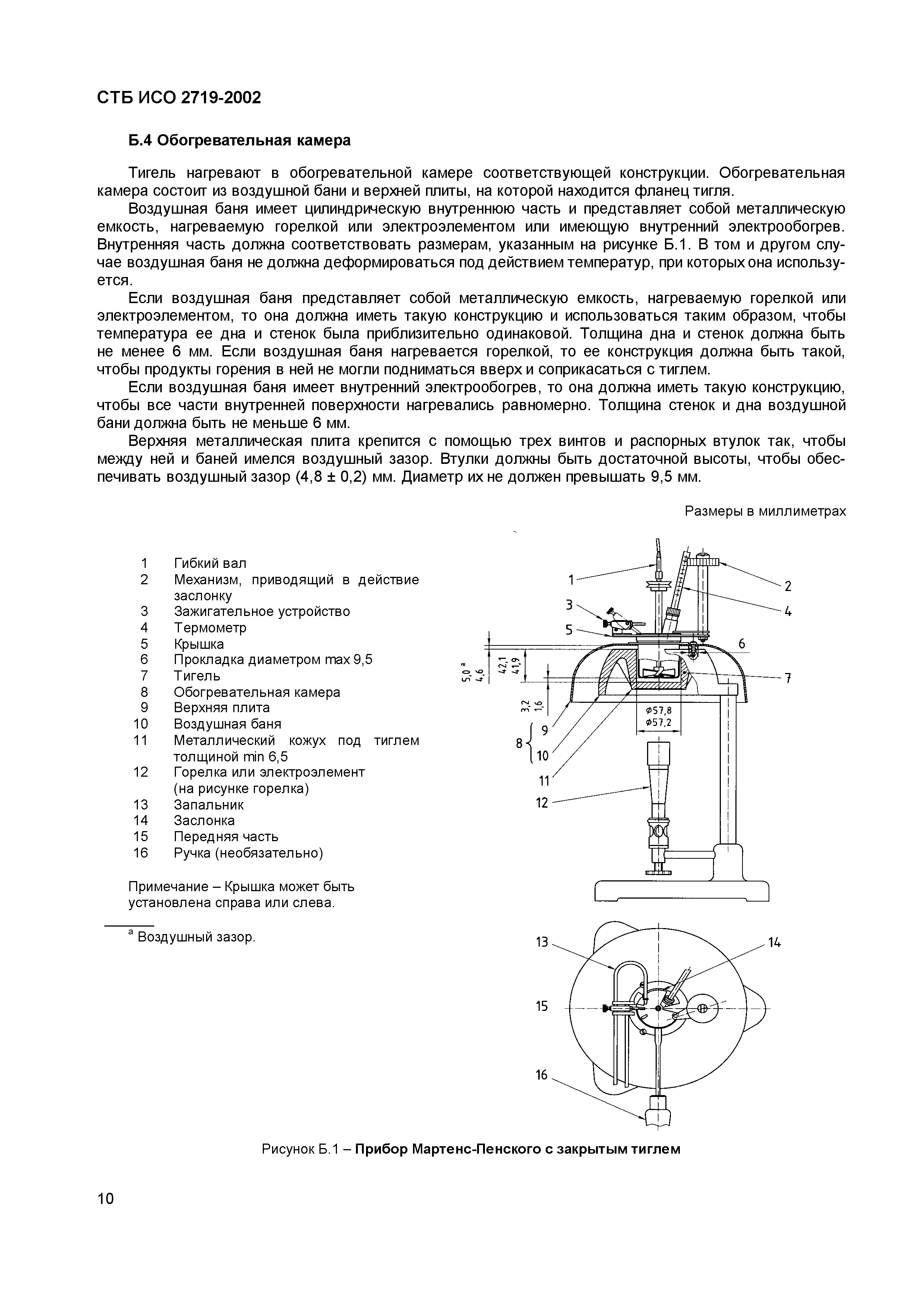 СТБ ИСО 2719-2002