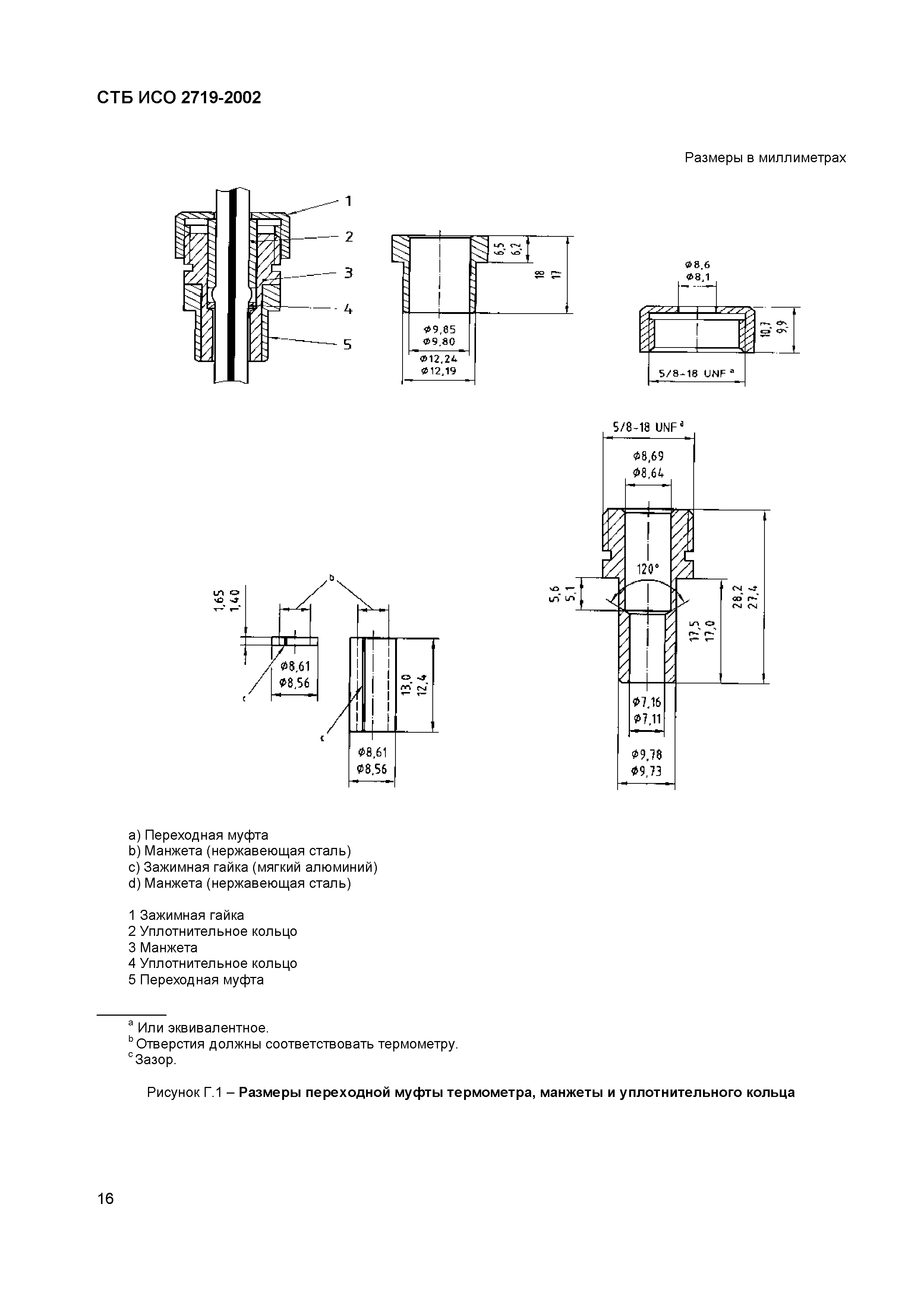 СТБ ИСО 2719-2002