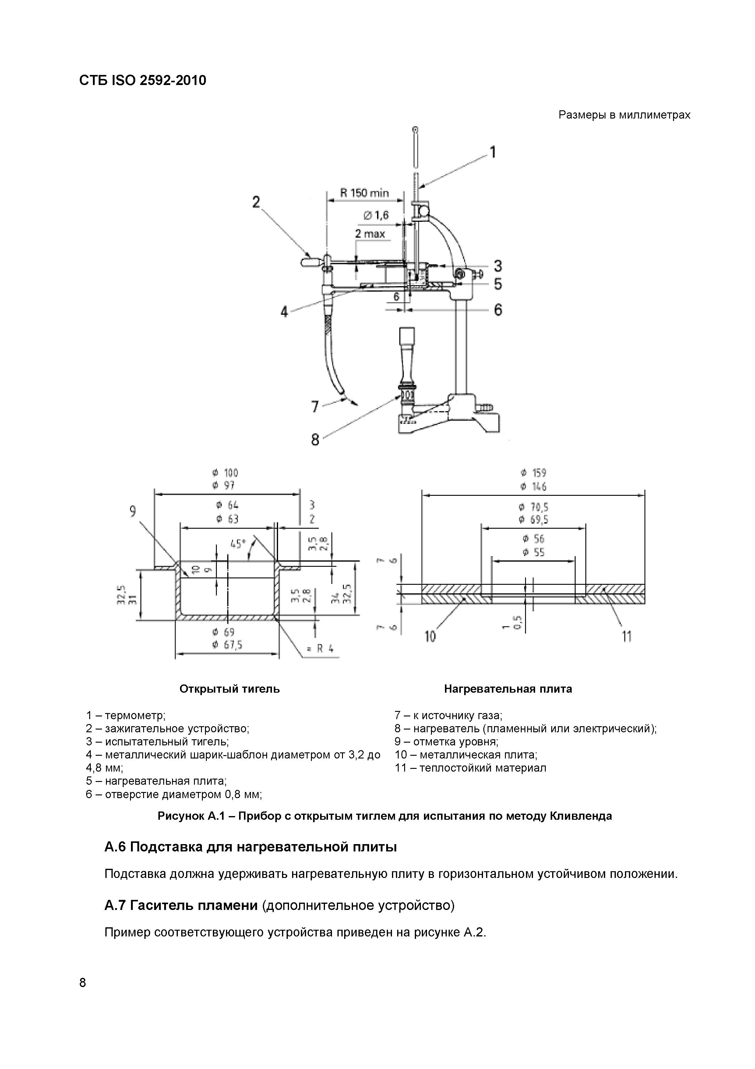 СТБ ISO 2592-2010