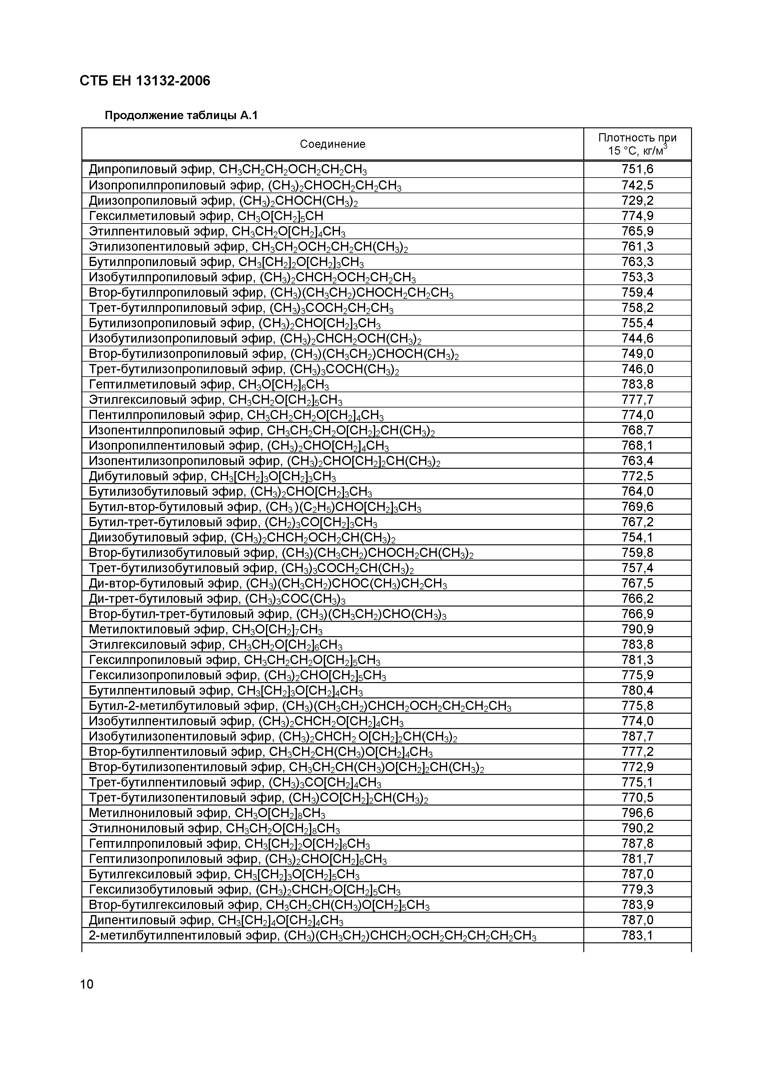 СТБ ЕН 13132-2006