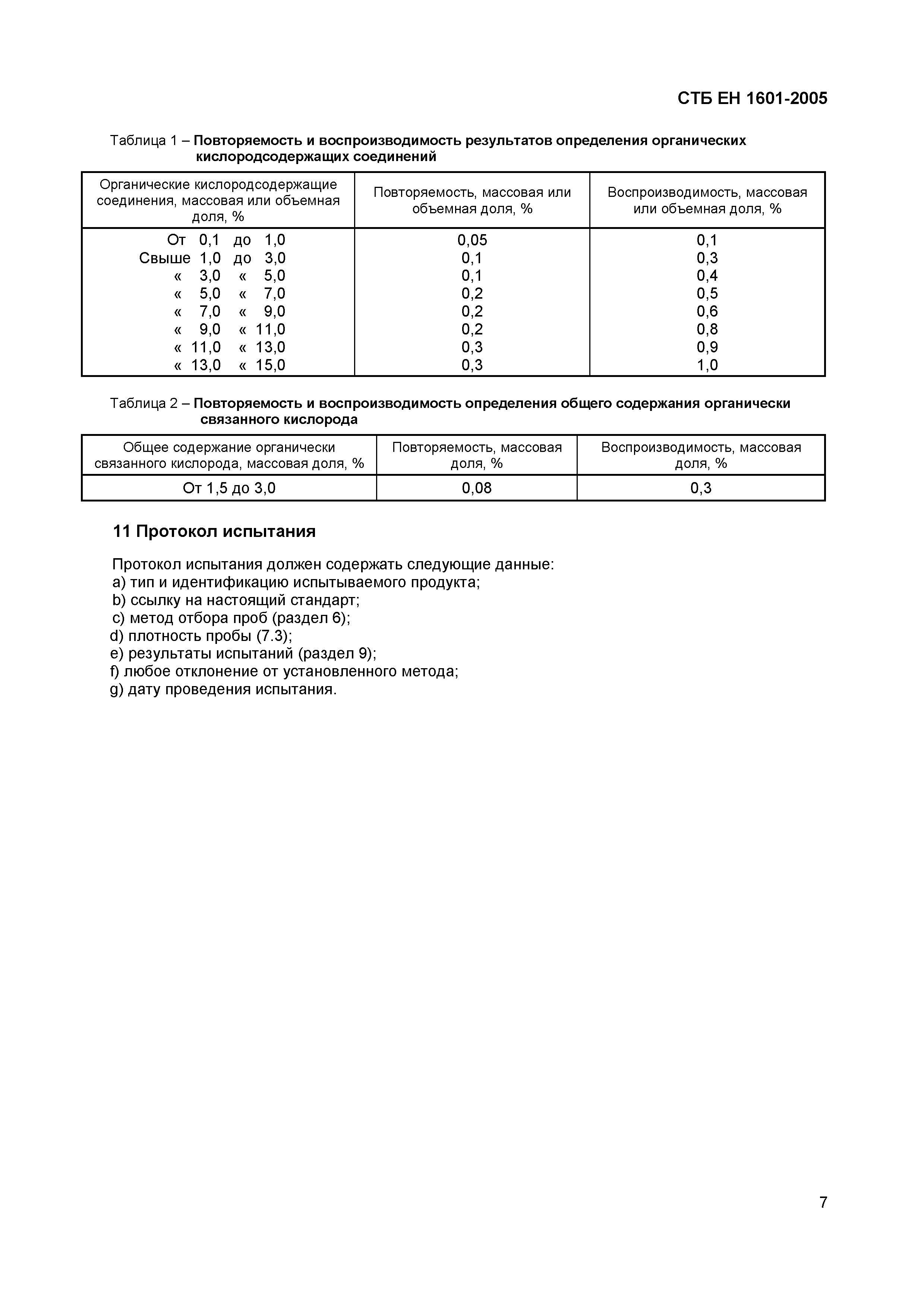 СТБ ЕН 1601-2005