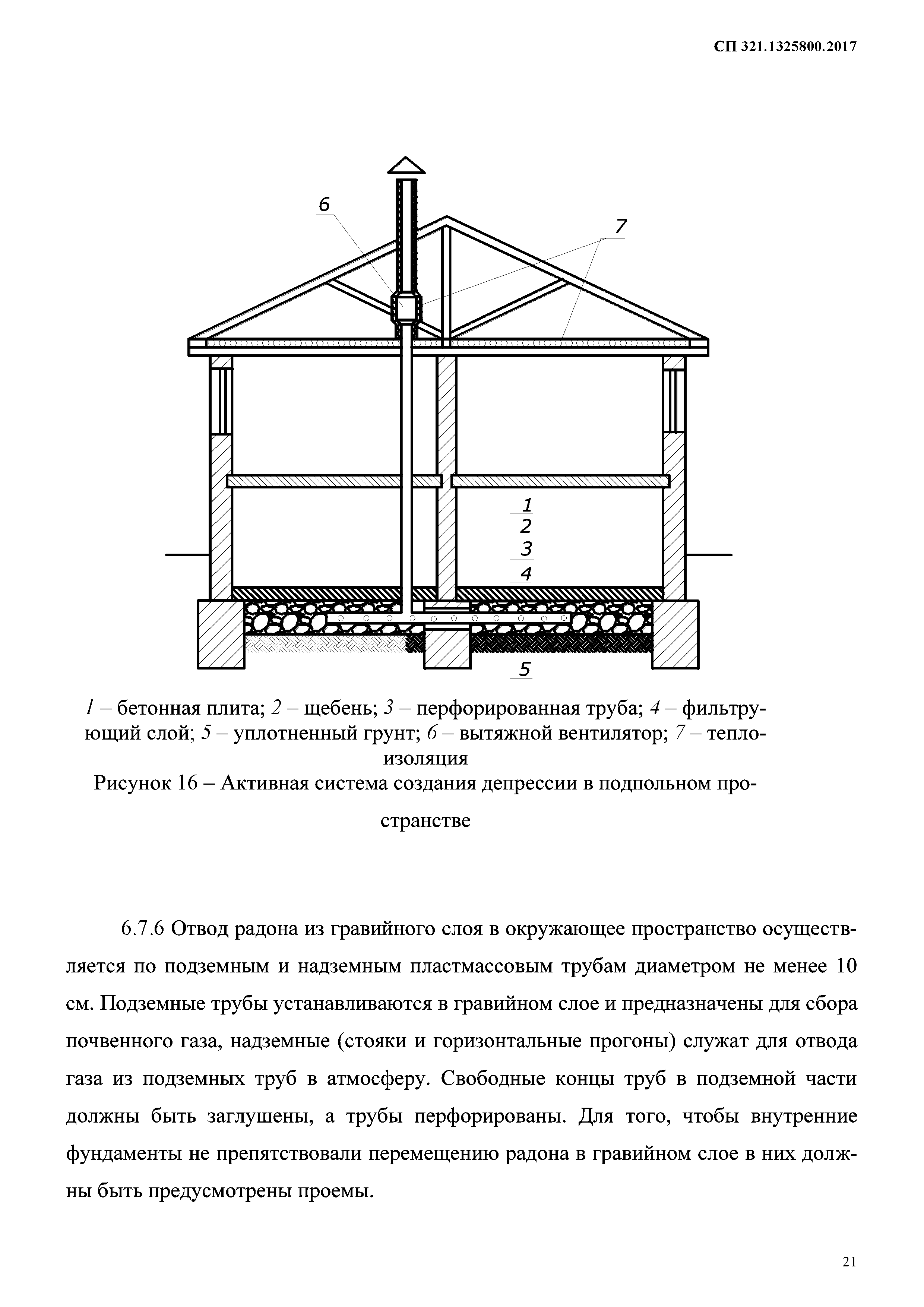 СП 321.1325800.2017