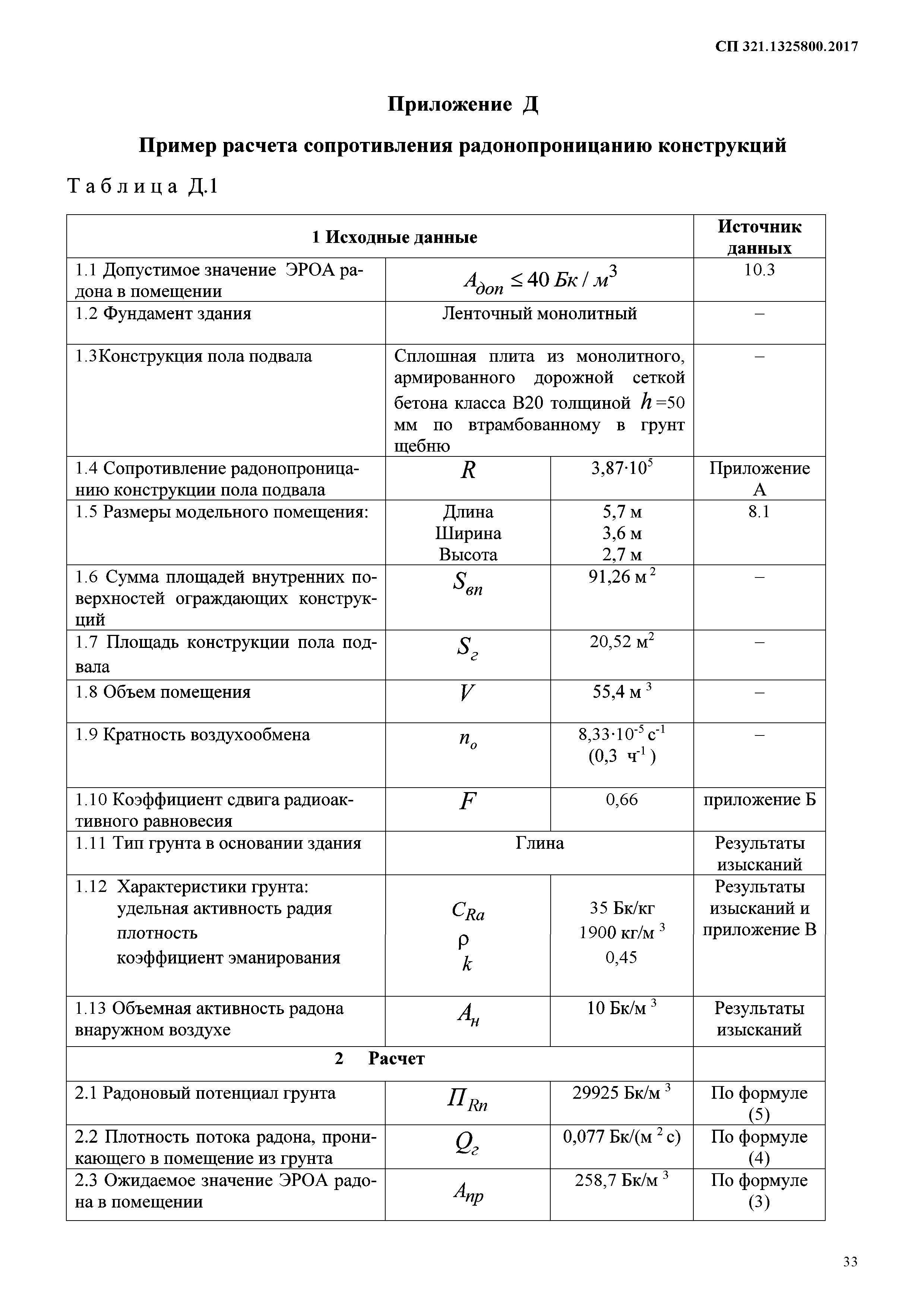 СП 321.1325800.2017