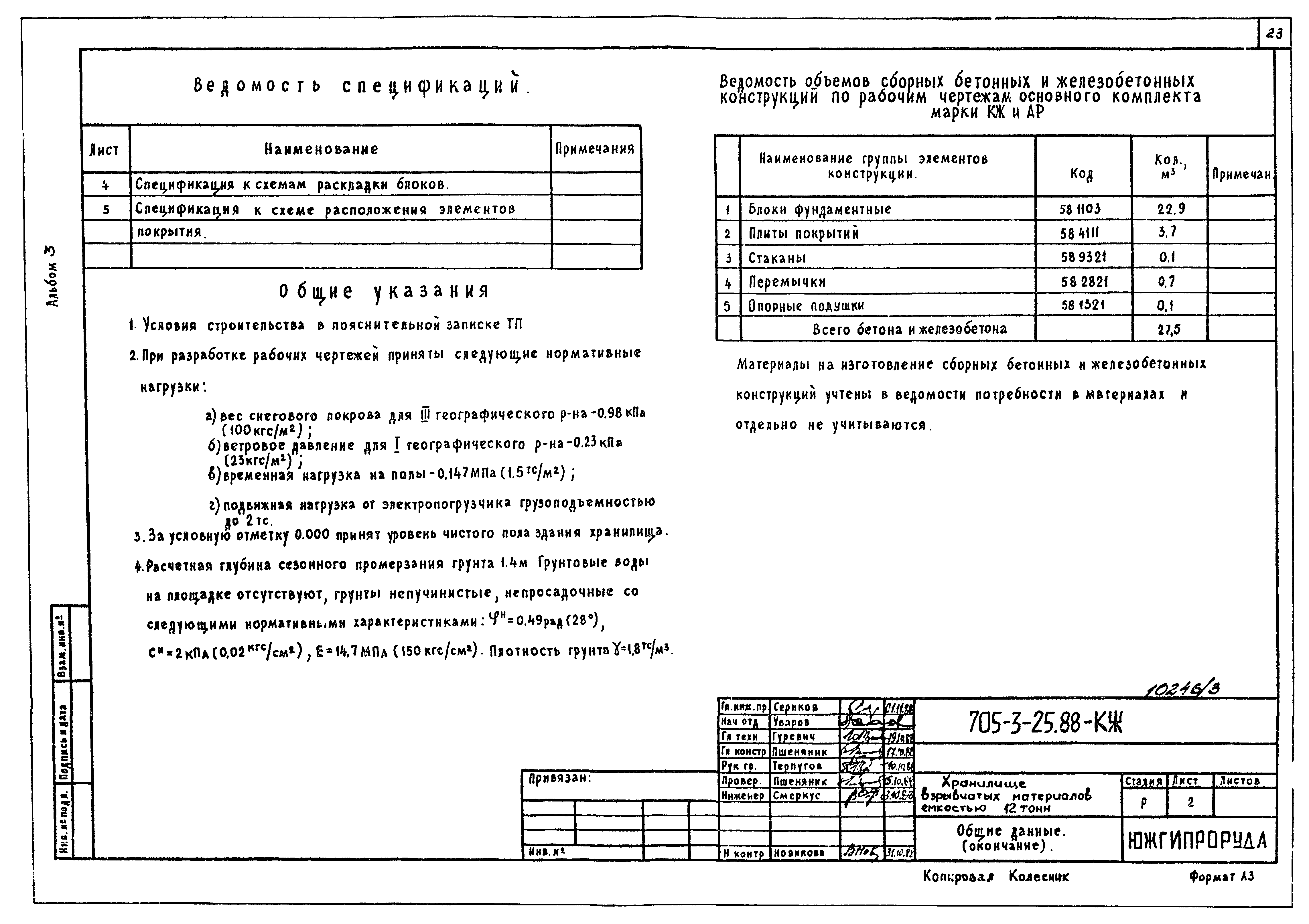 Типовой проект 705-3-25.88