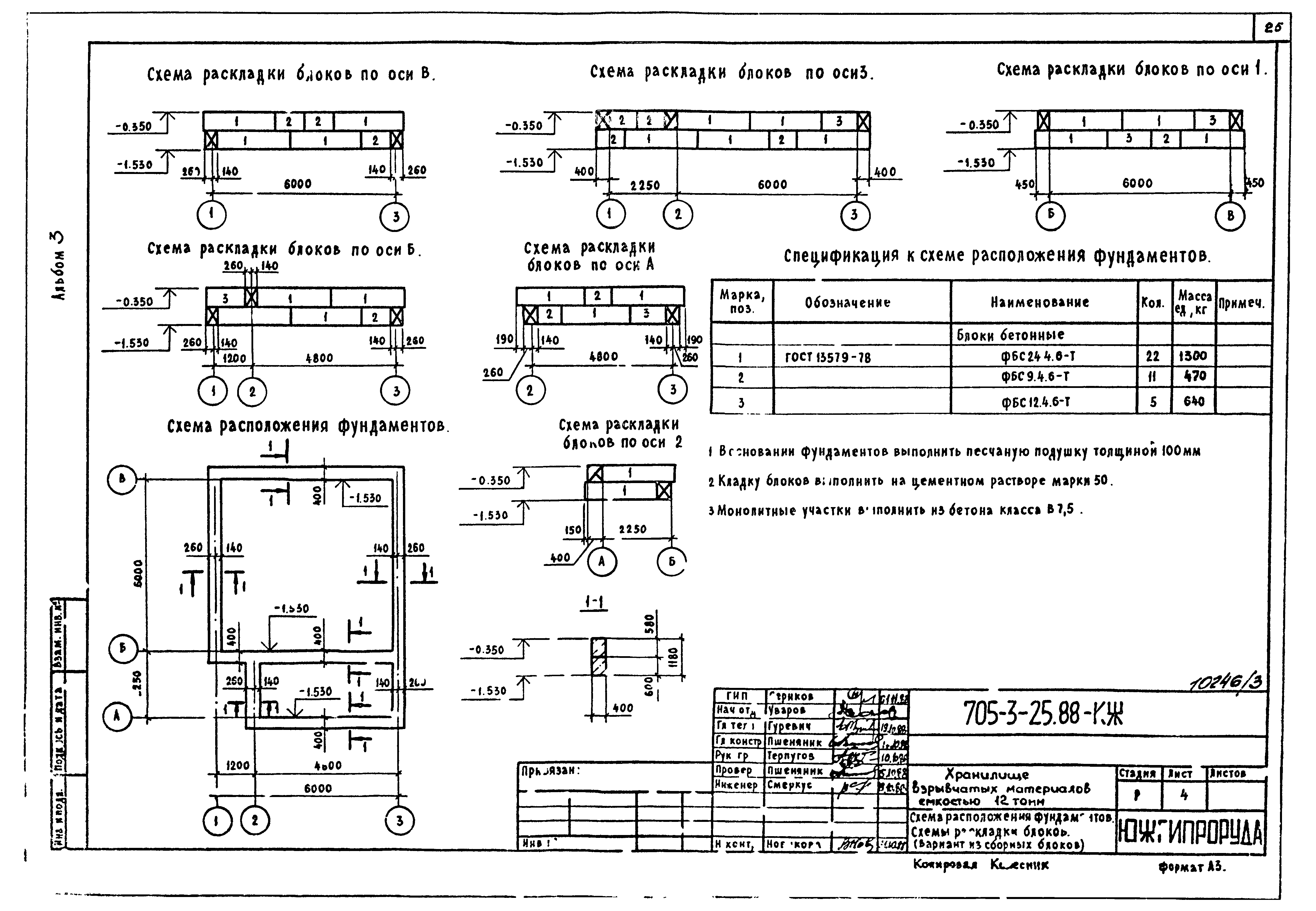 Типовой проект 705-3-25.88