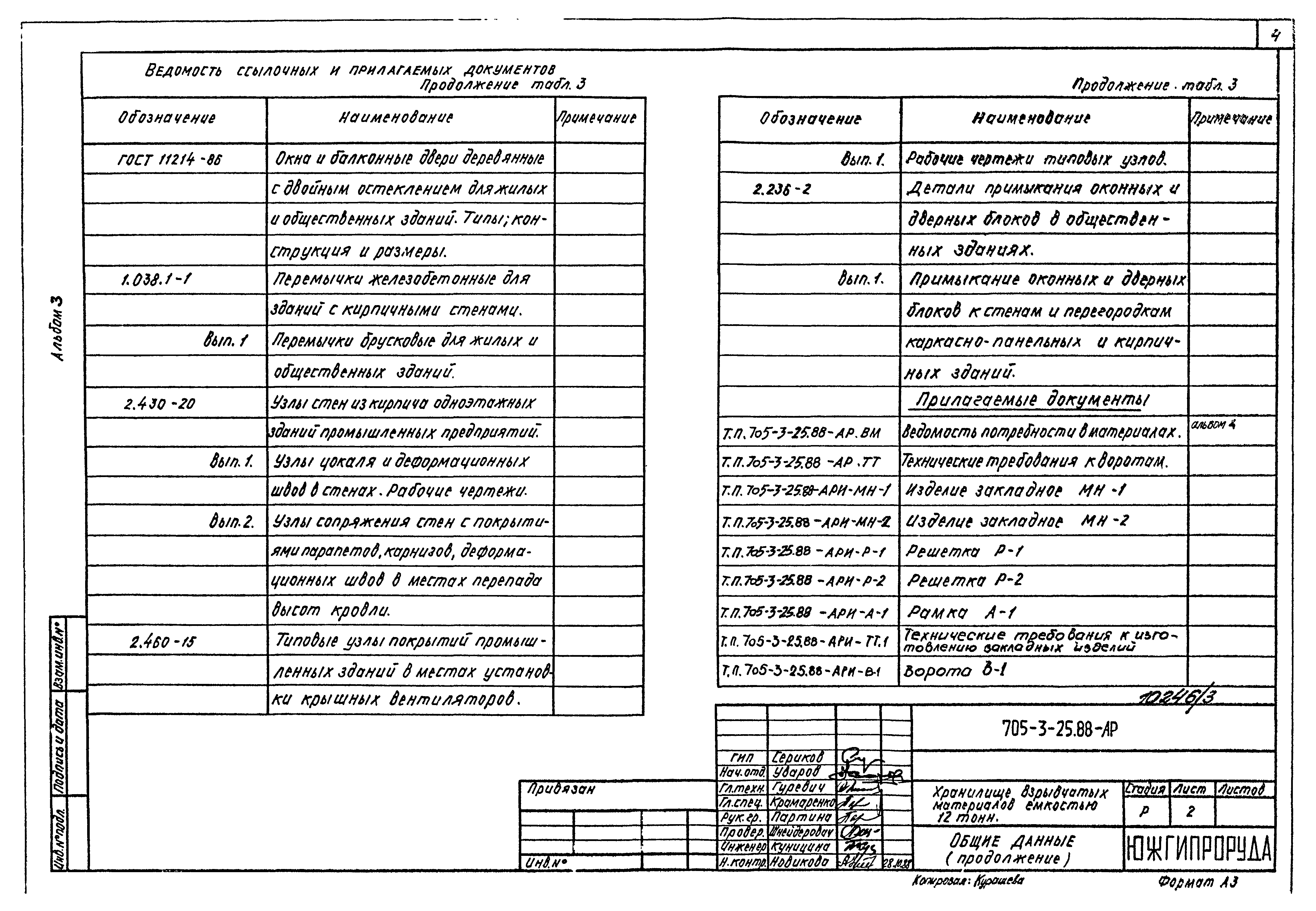 Типовой проект 705-3-25.88