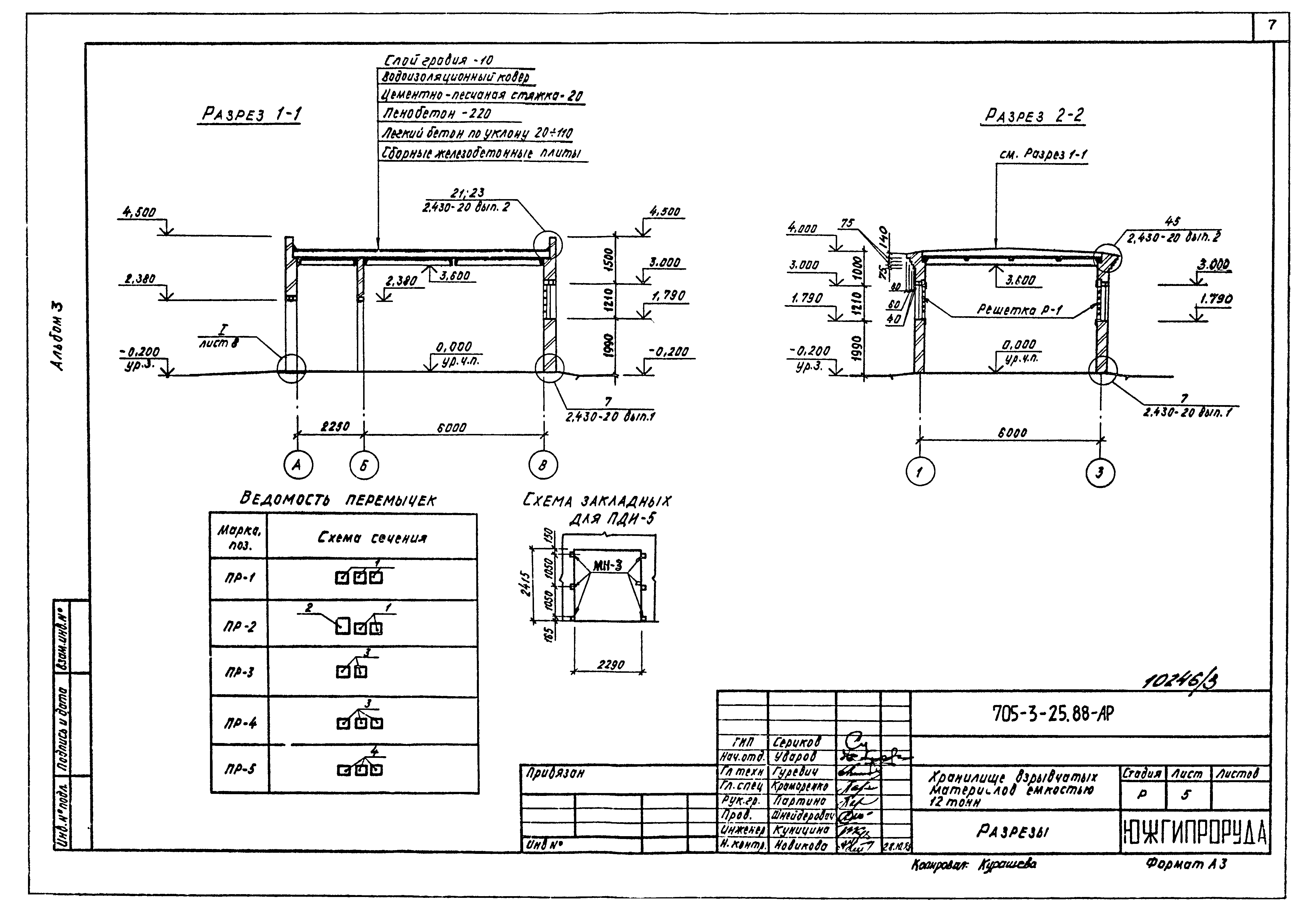 Типовой проект 705-3-25.88