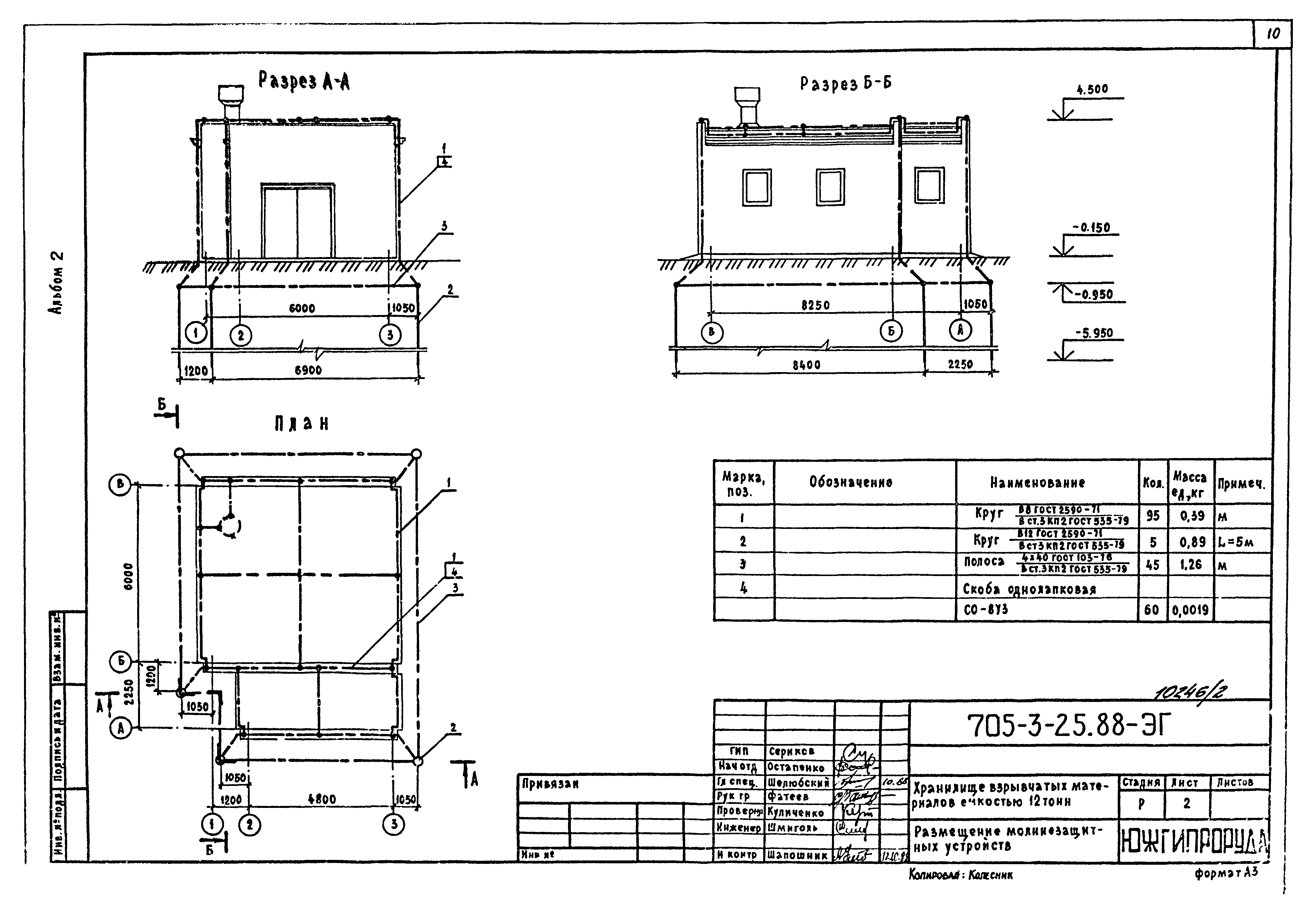 Типовой проект 705-3-25.88