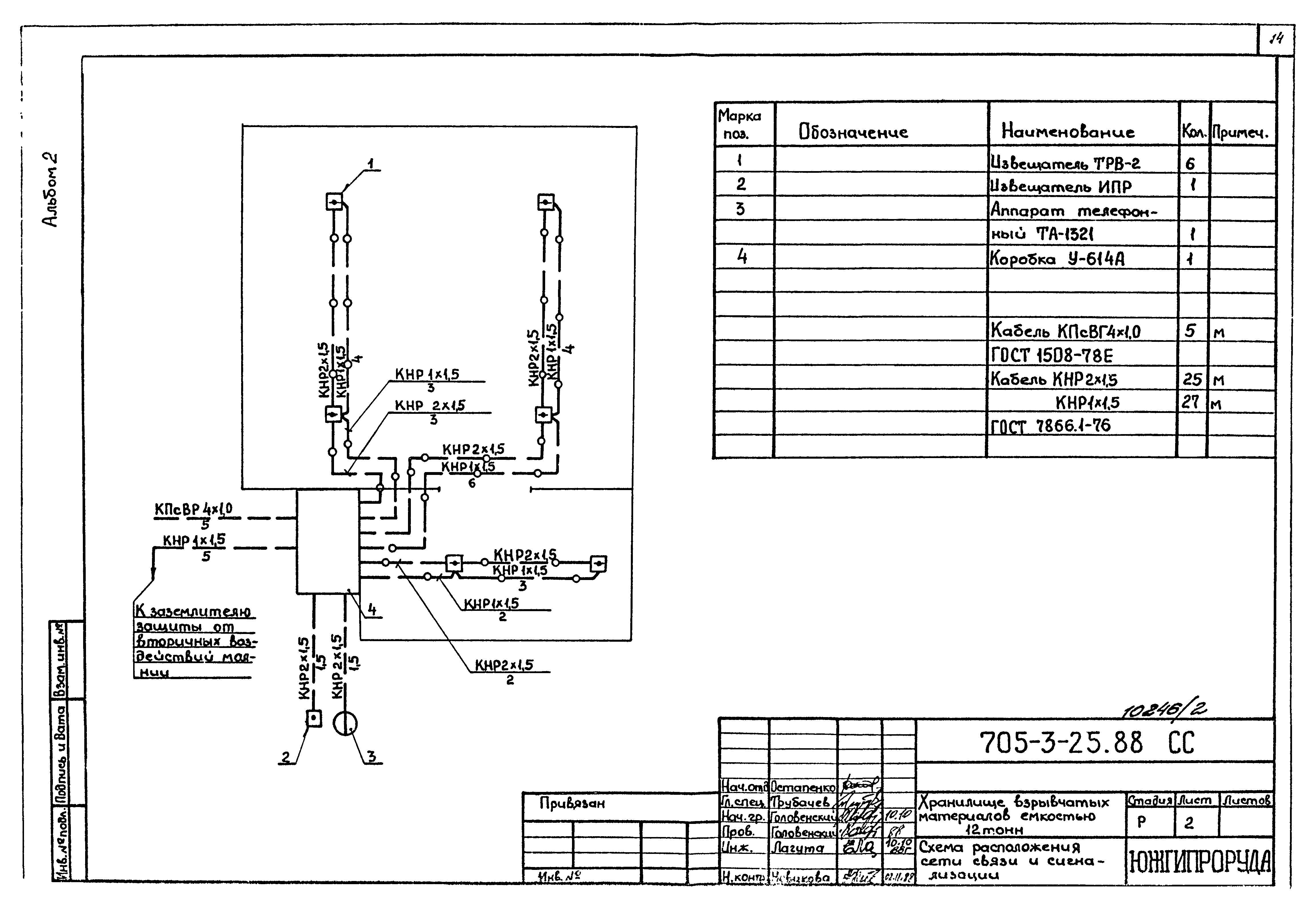 Типовой проект 705-3-25.88