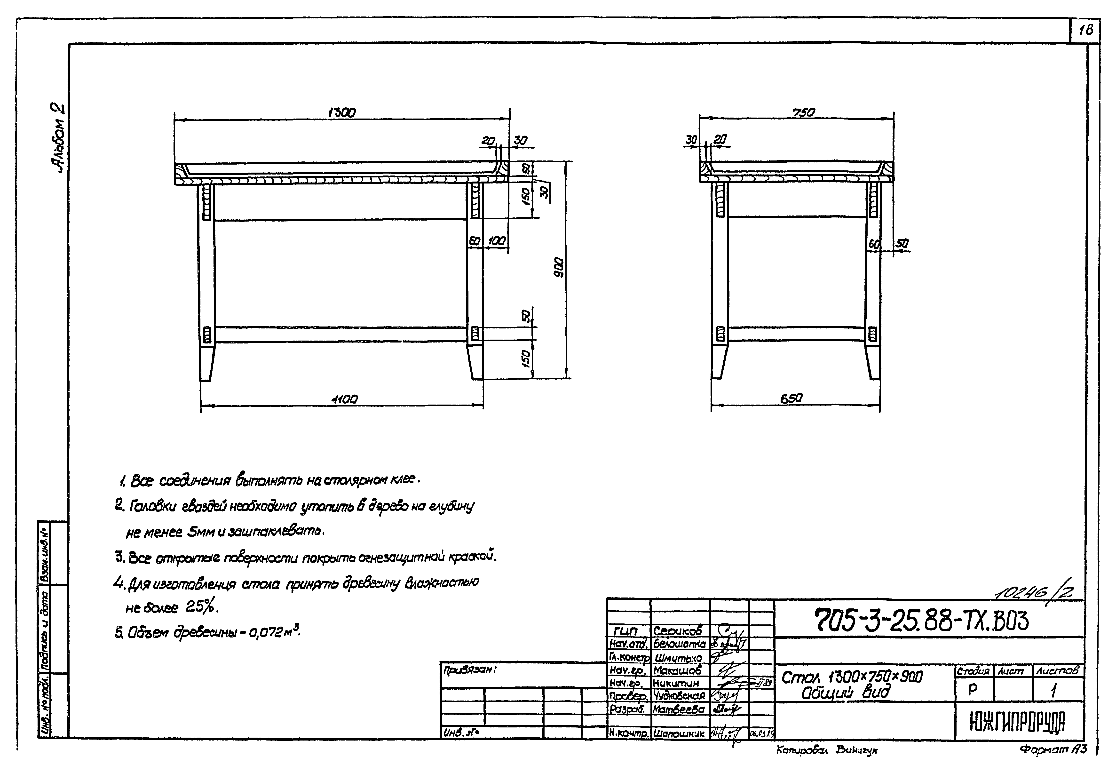 Типовой проект 705-3-25.88