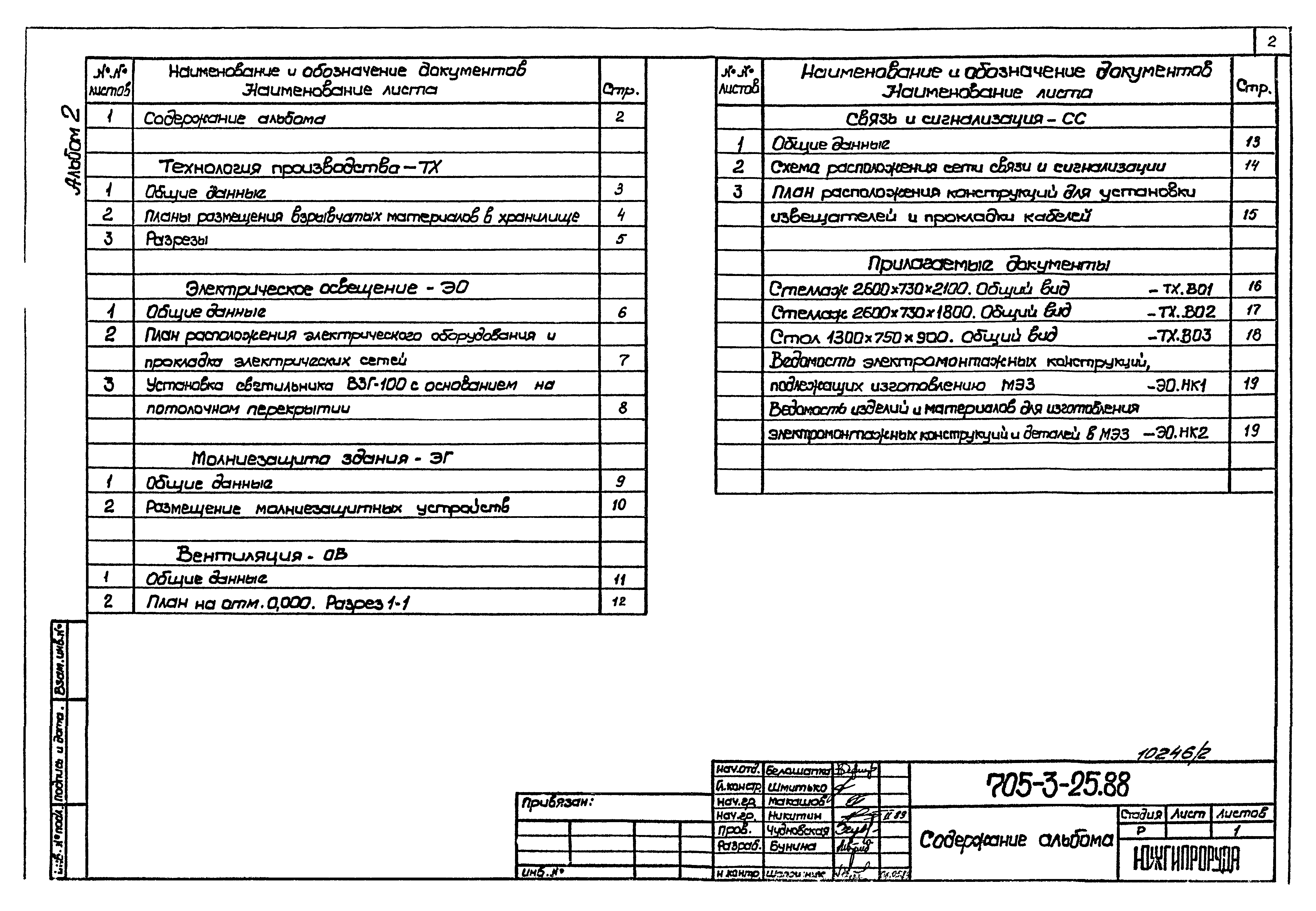 Типовой проект 705-3-25.88