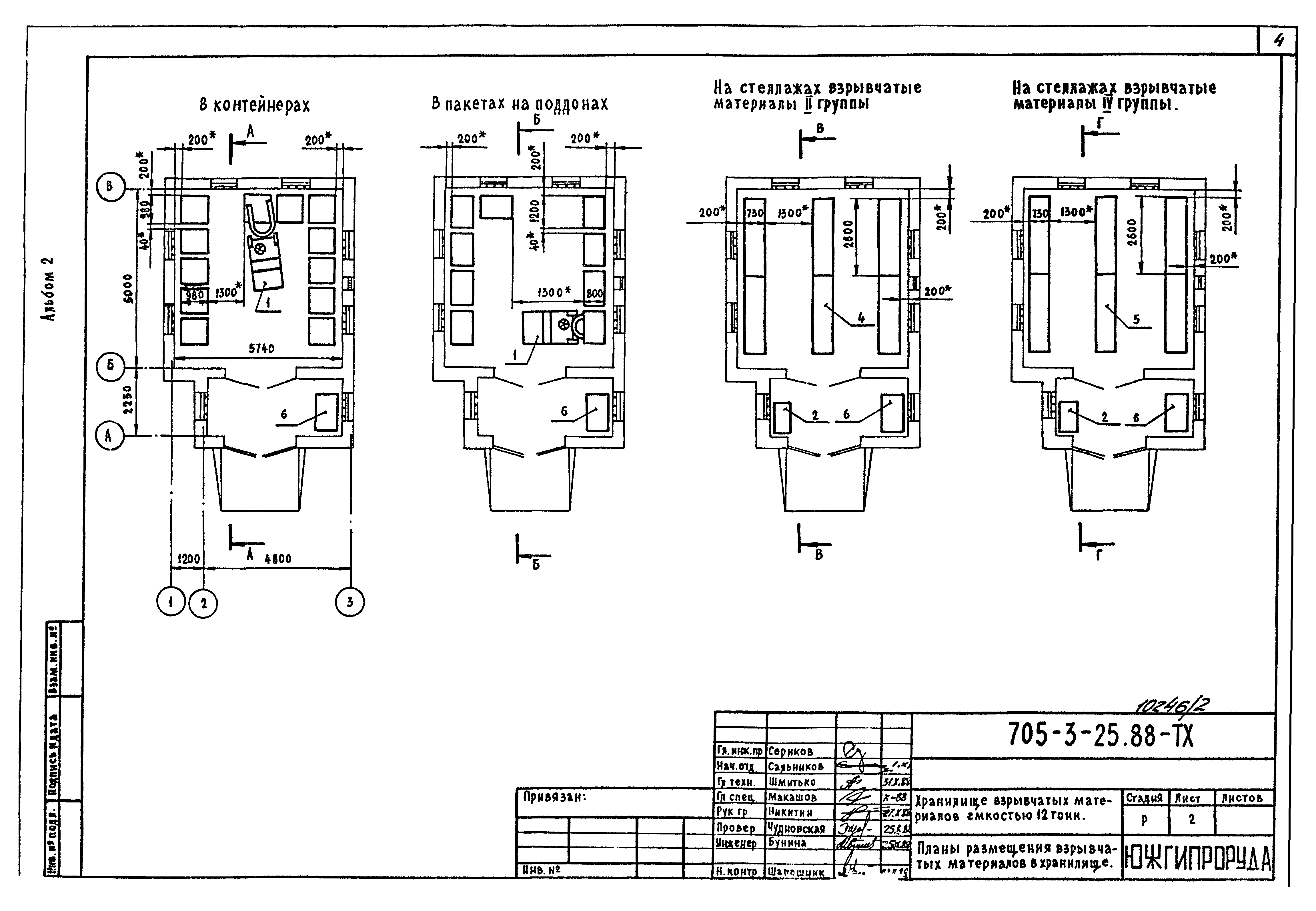 Типовой проект 705-3-25.88