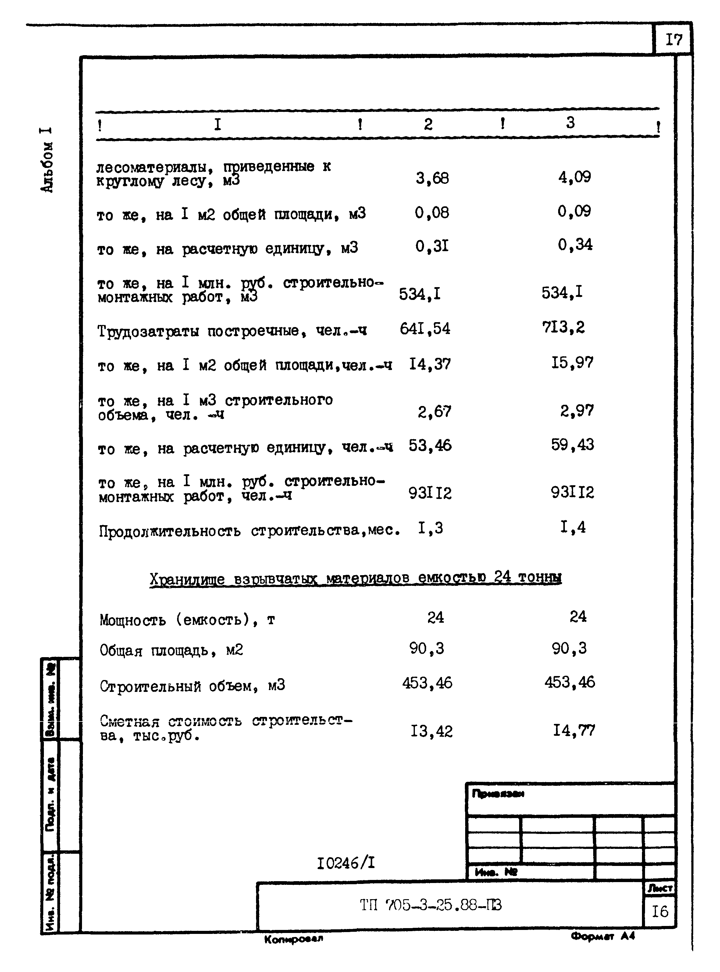 Типовой проект 705-3-25.88