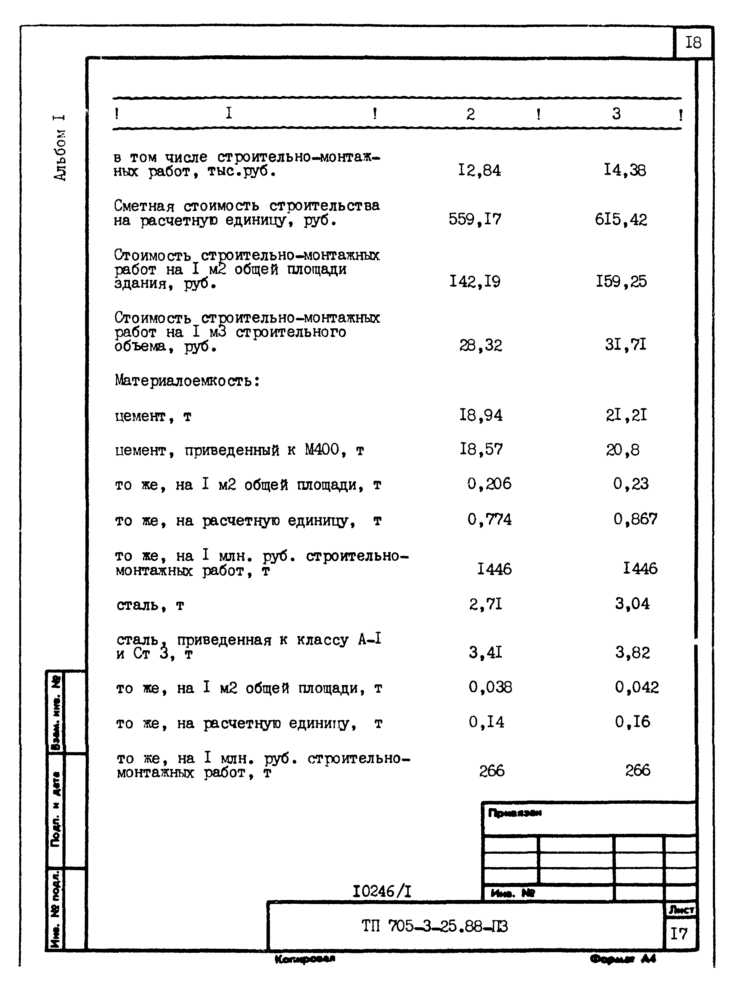 Типовой проект 705-3-25.88