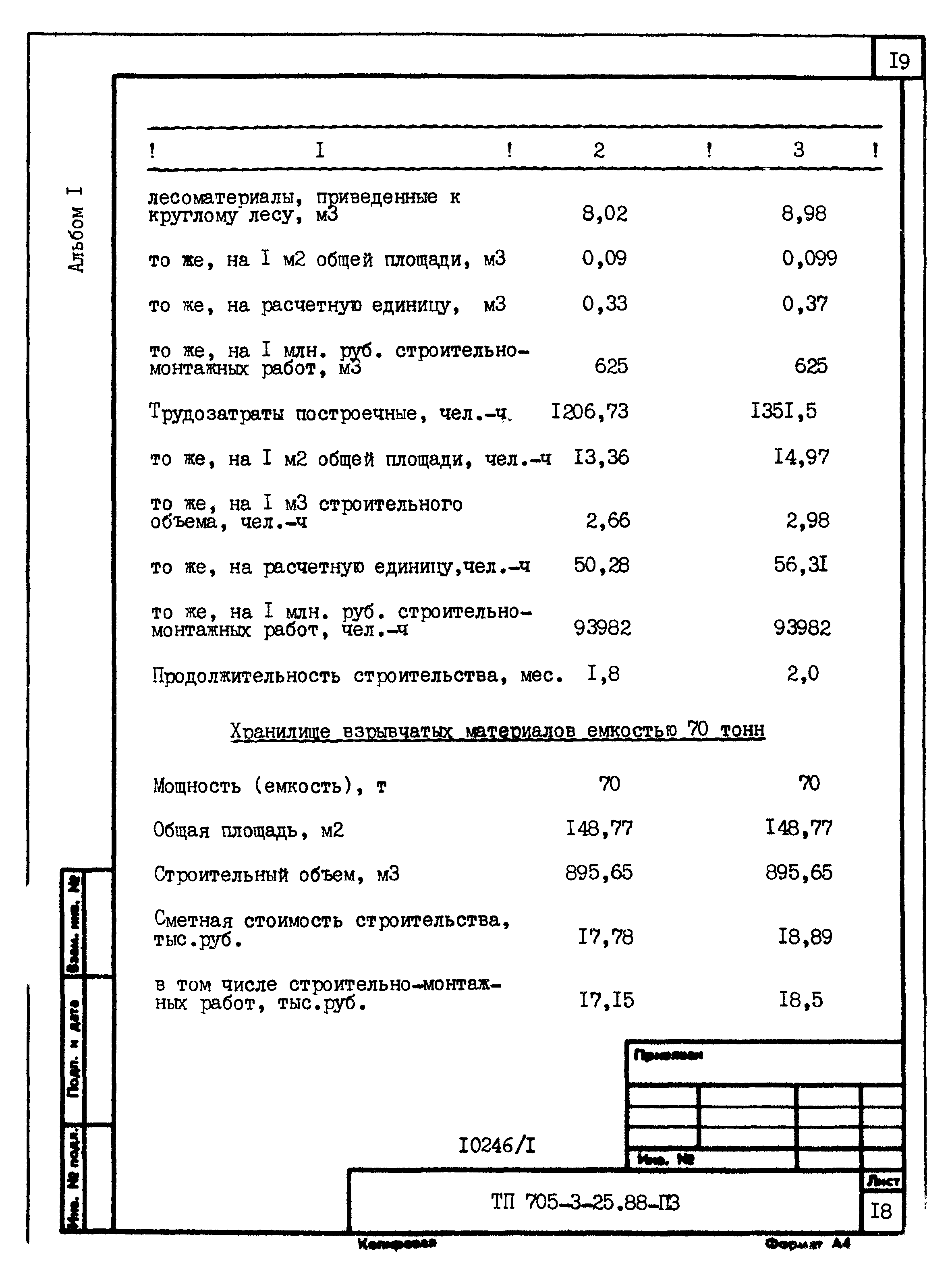 Типовой проект 705-3-25.88