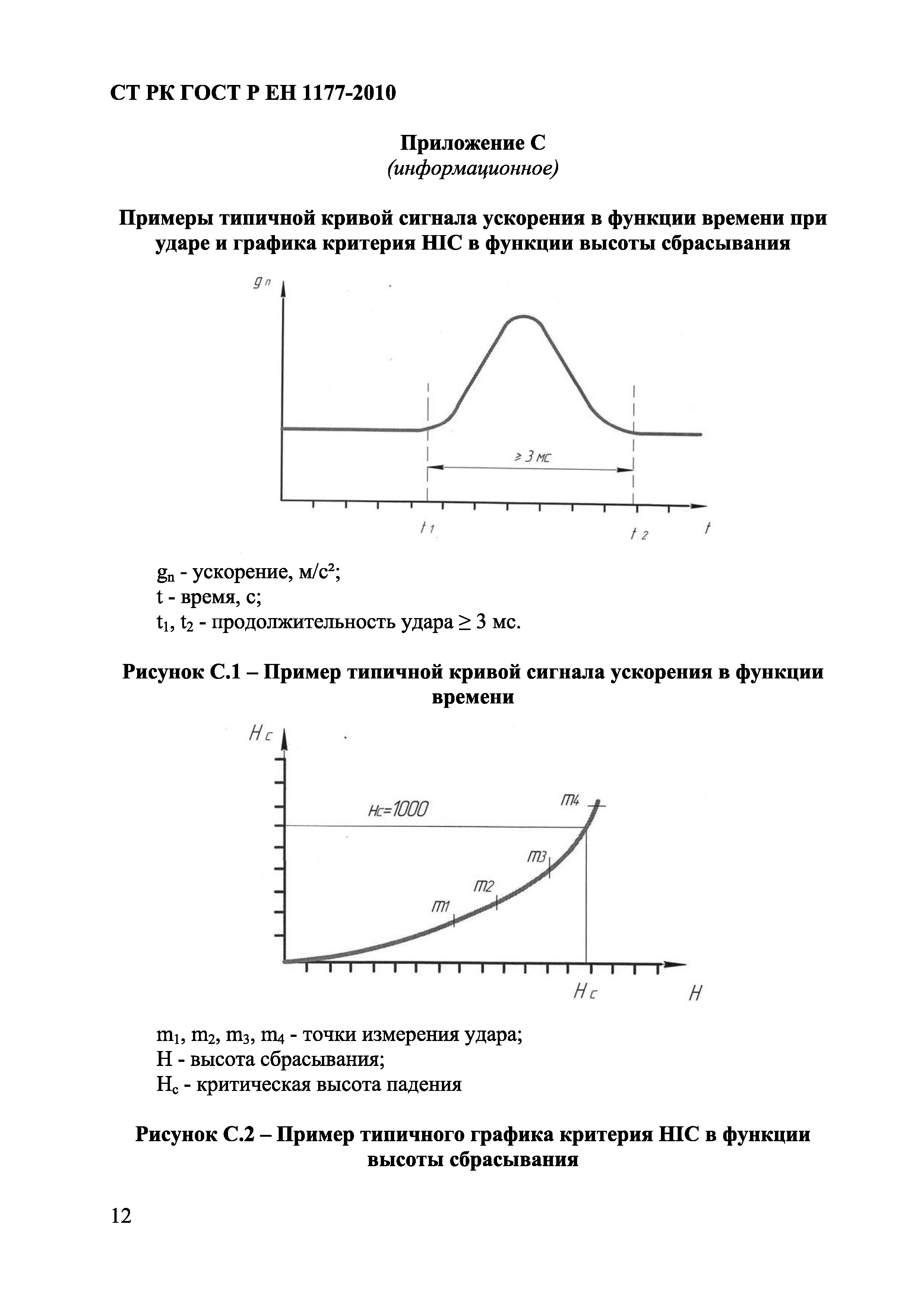 СТ РК ГОСТ Р ЕН 1177-2010