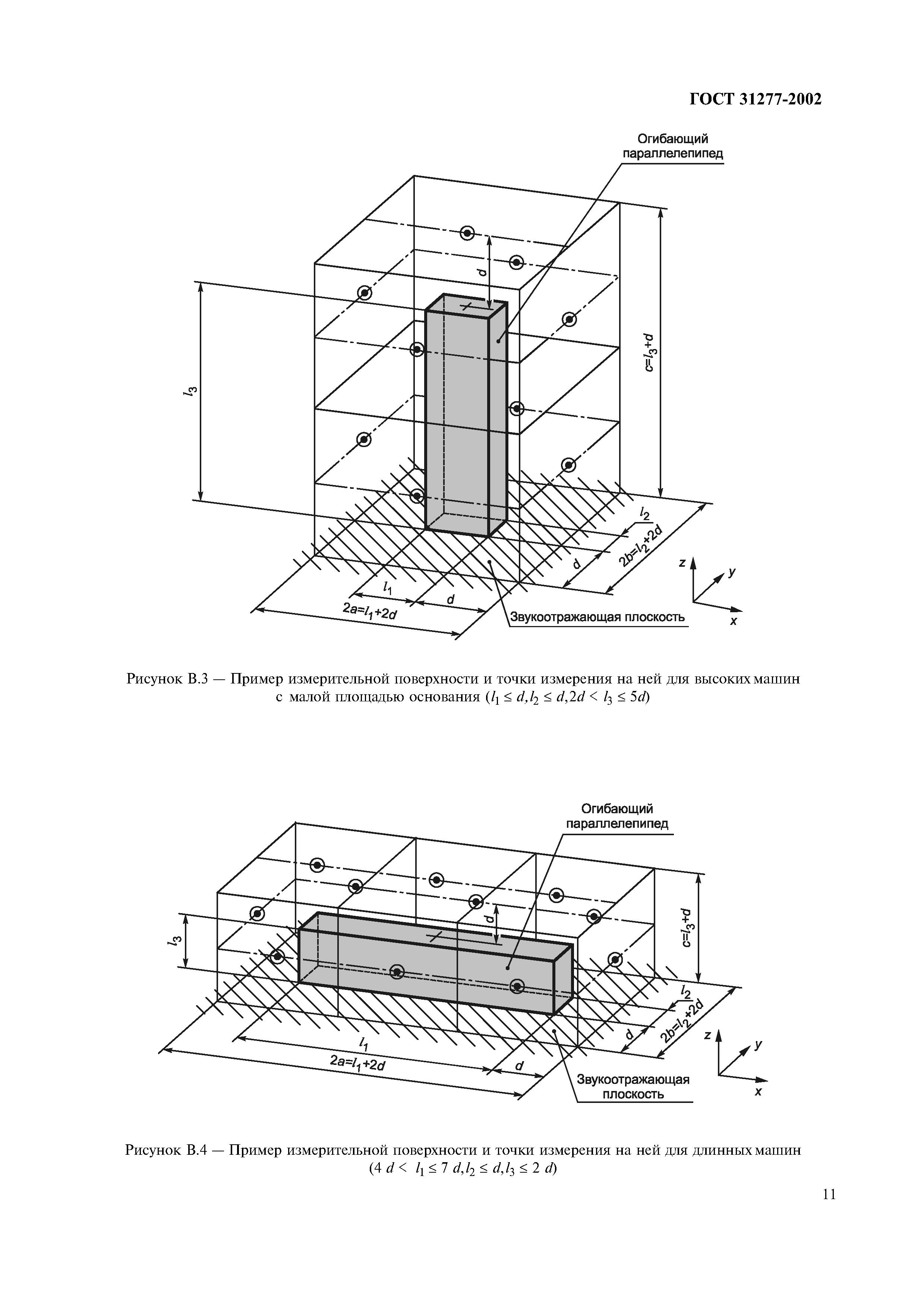 ГОСТ 31277-2002