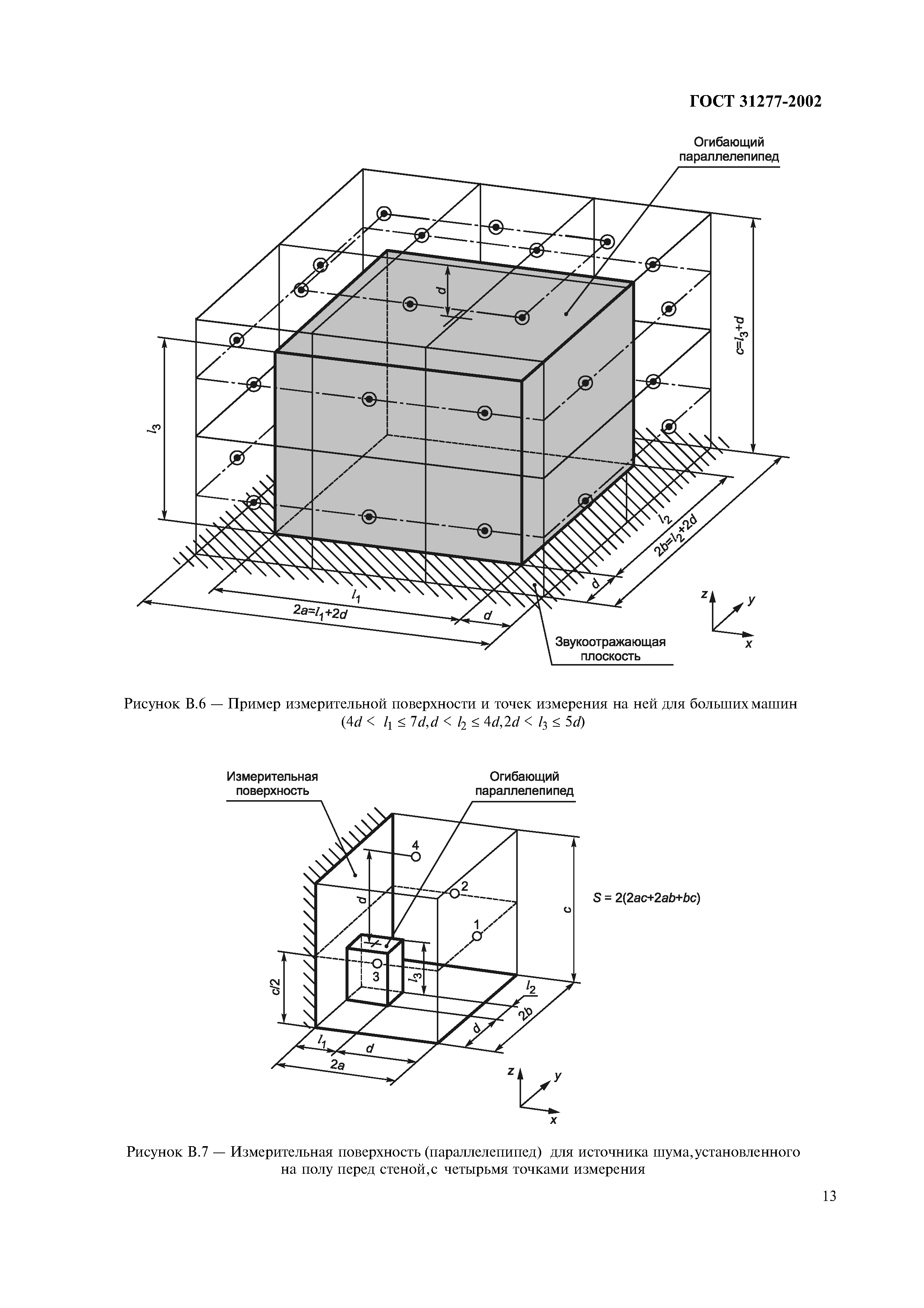 ГОСТ 31277-2002