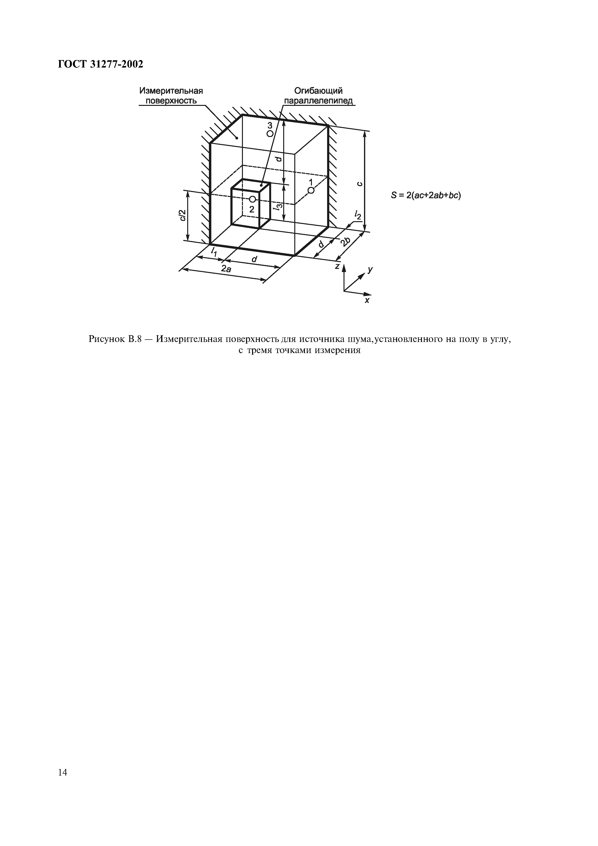 ГОСТ 31277-2002