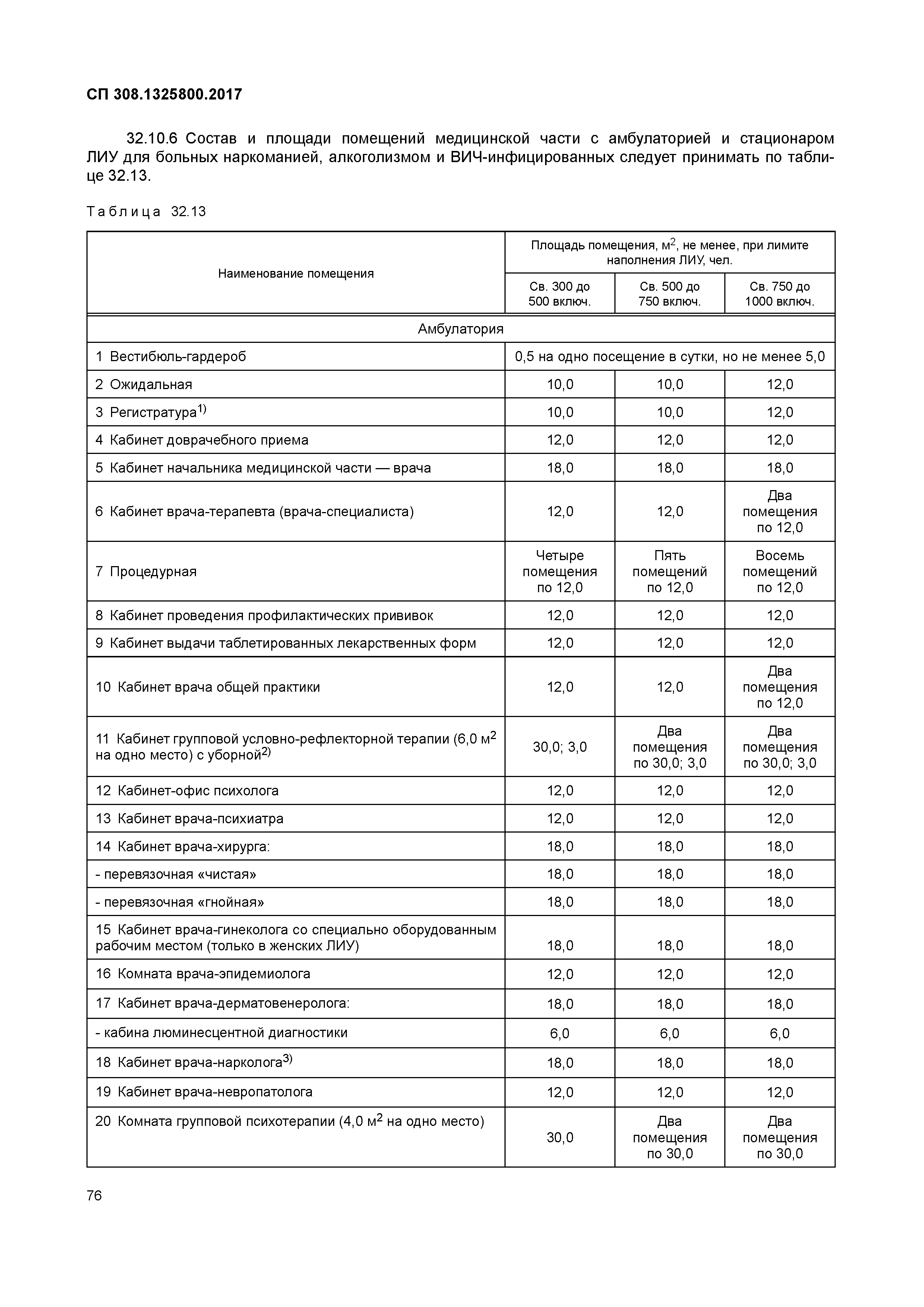 СП 308.1325800.2017